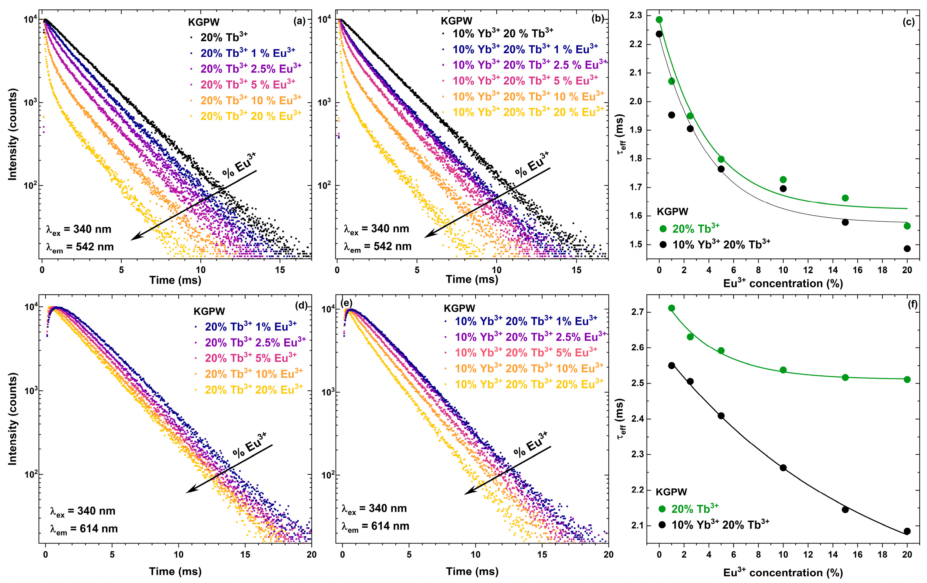 Crystals 13 00479 g007