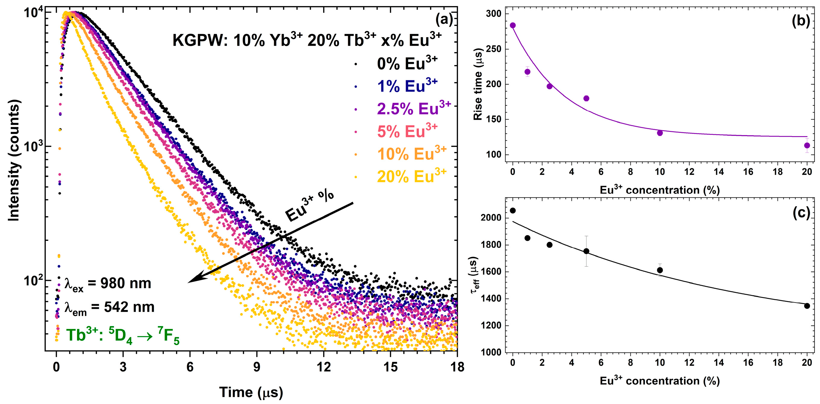 Crystals 13 00479 g008