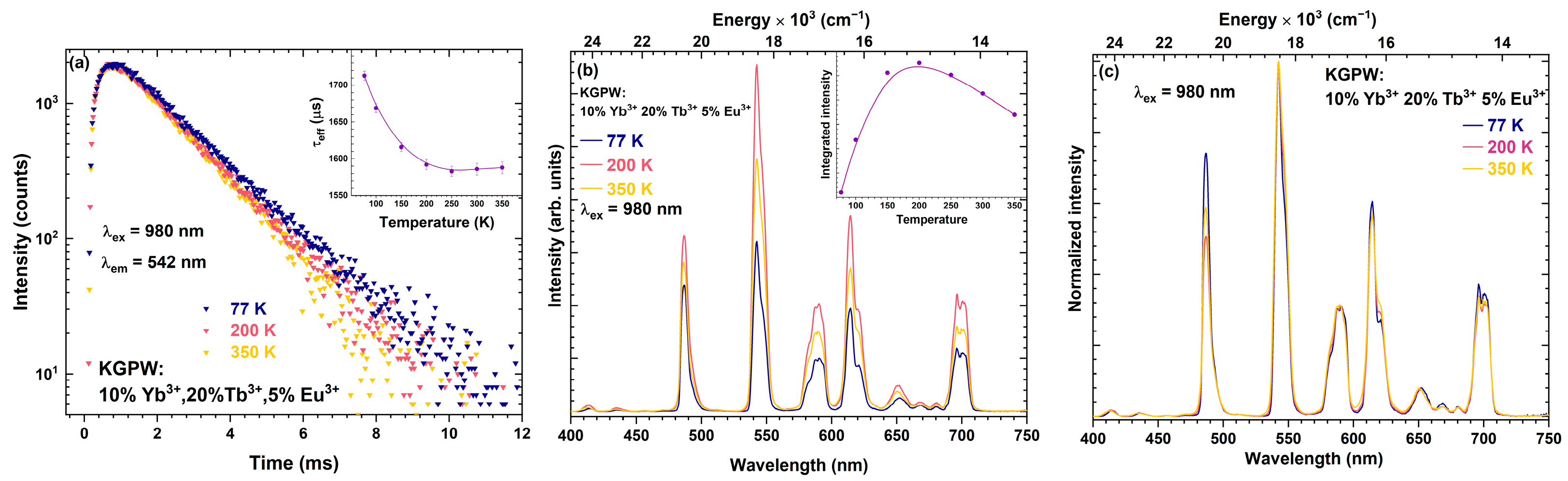 Crystals 13 00479 g010