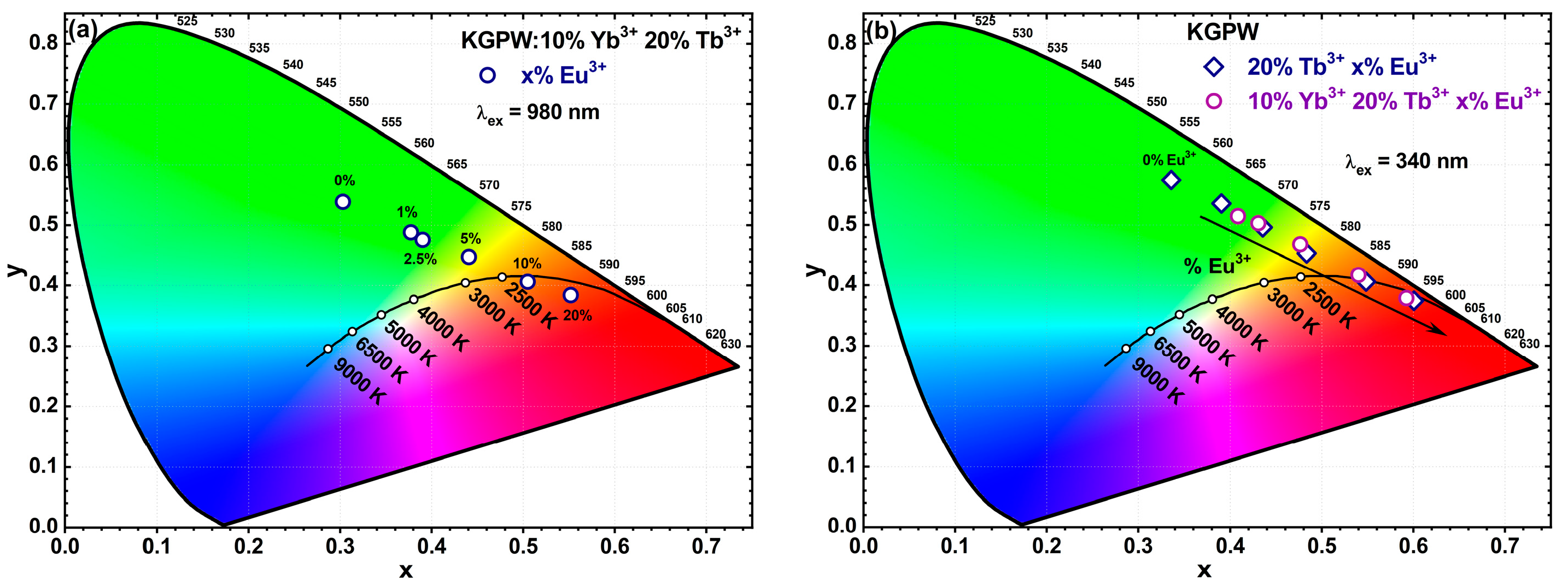 Crystals 13 00479 g011