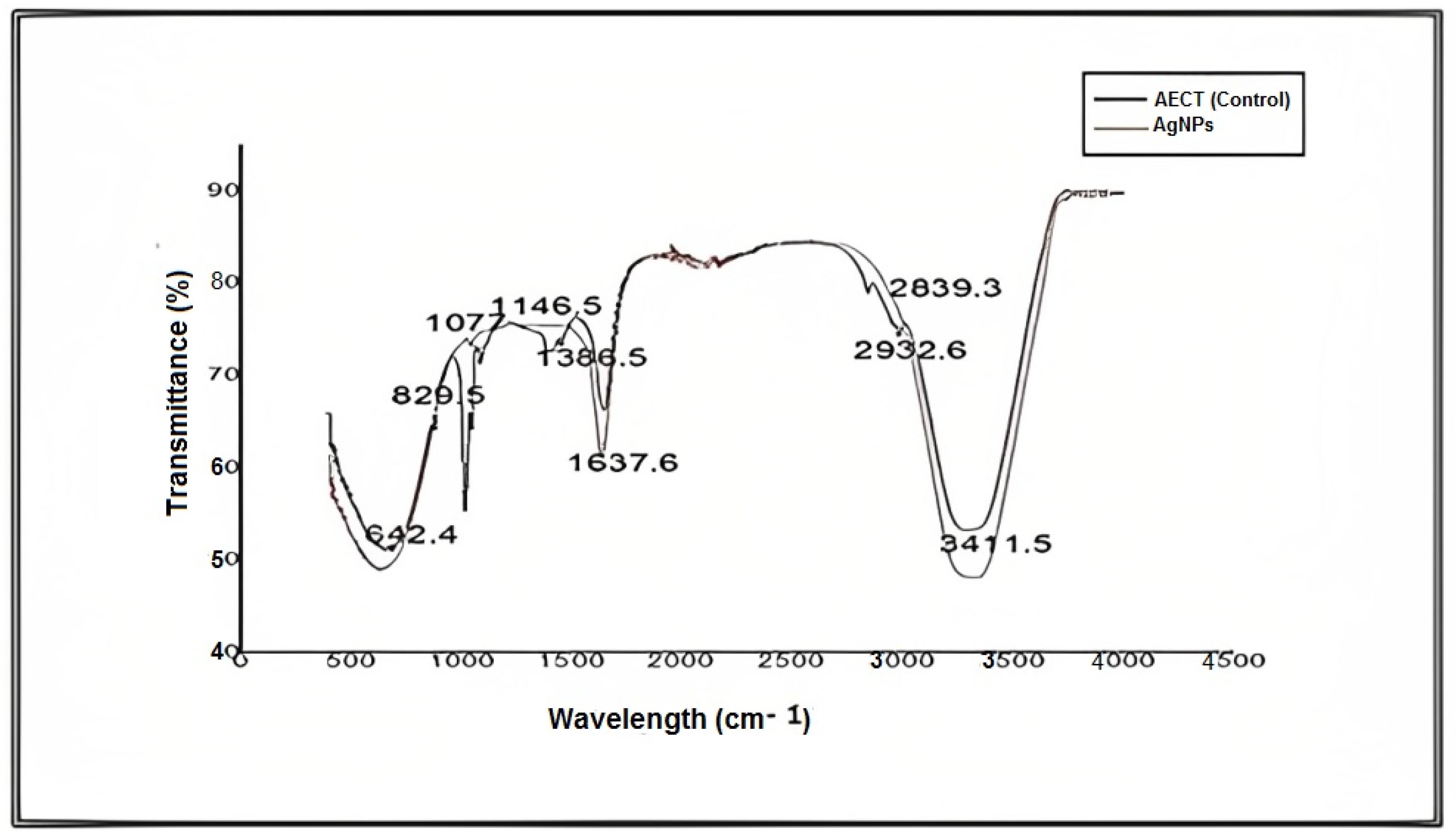 Crystals 13 00480 g004