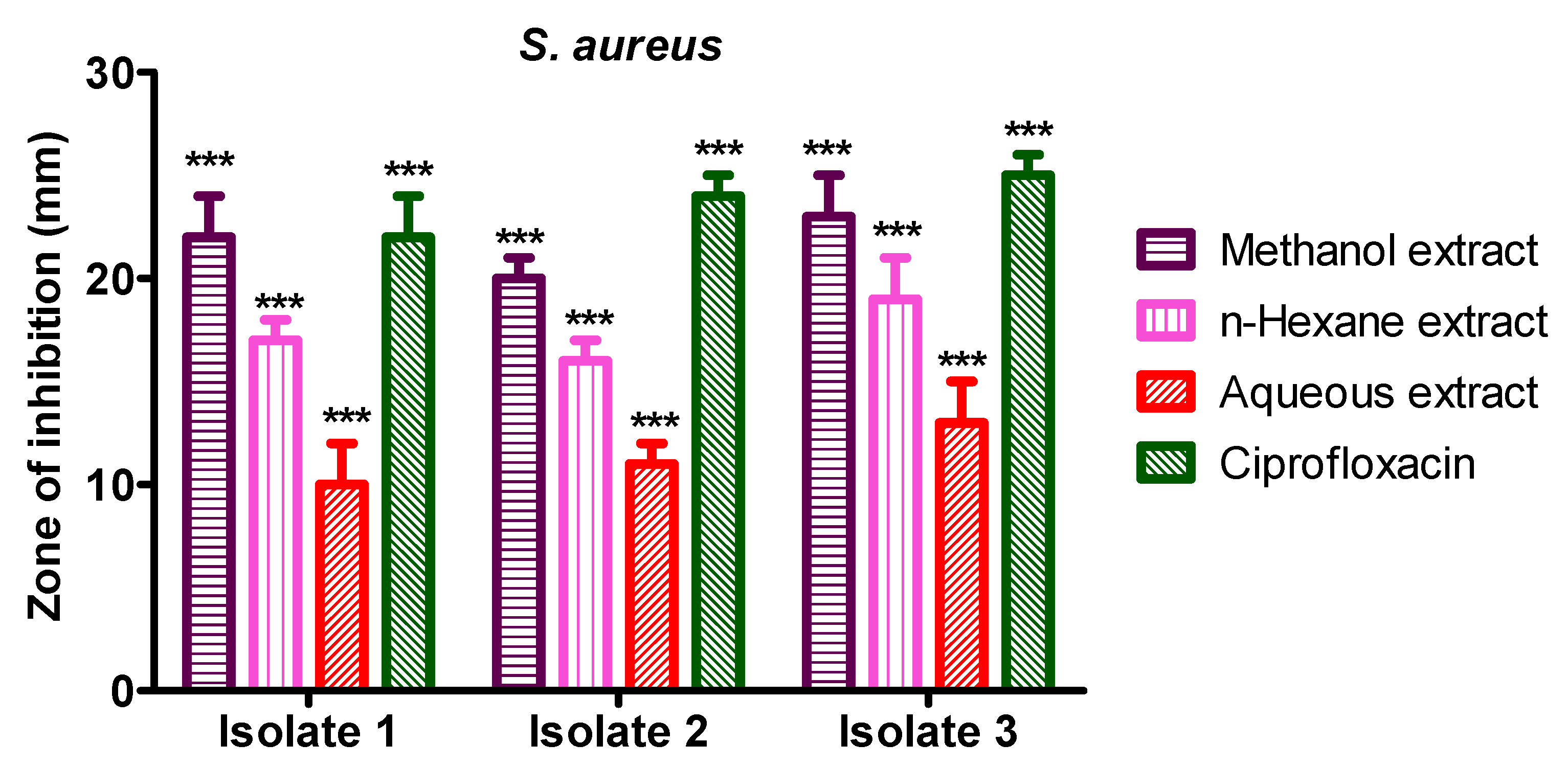Crystals 13 00480 g006
