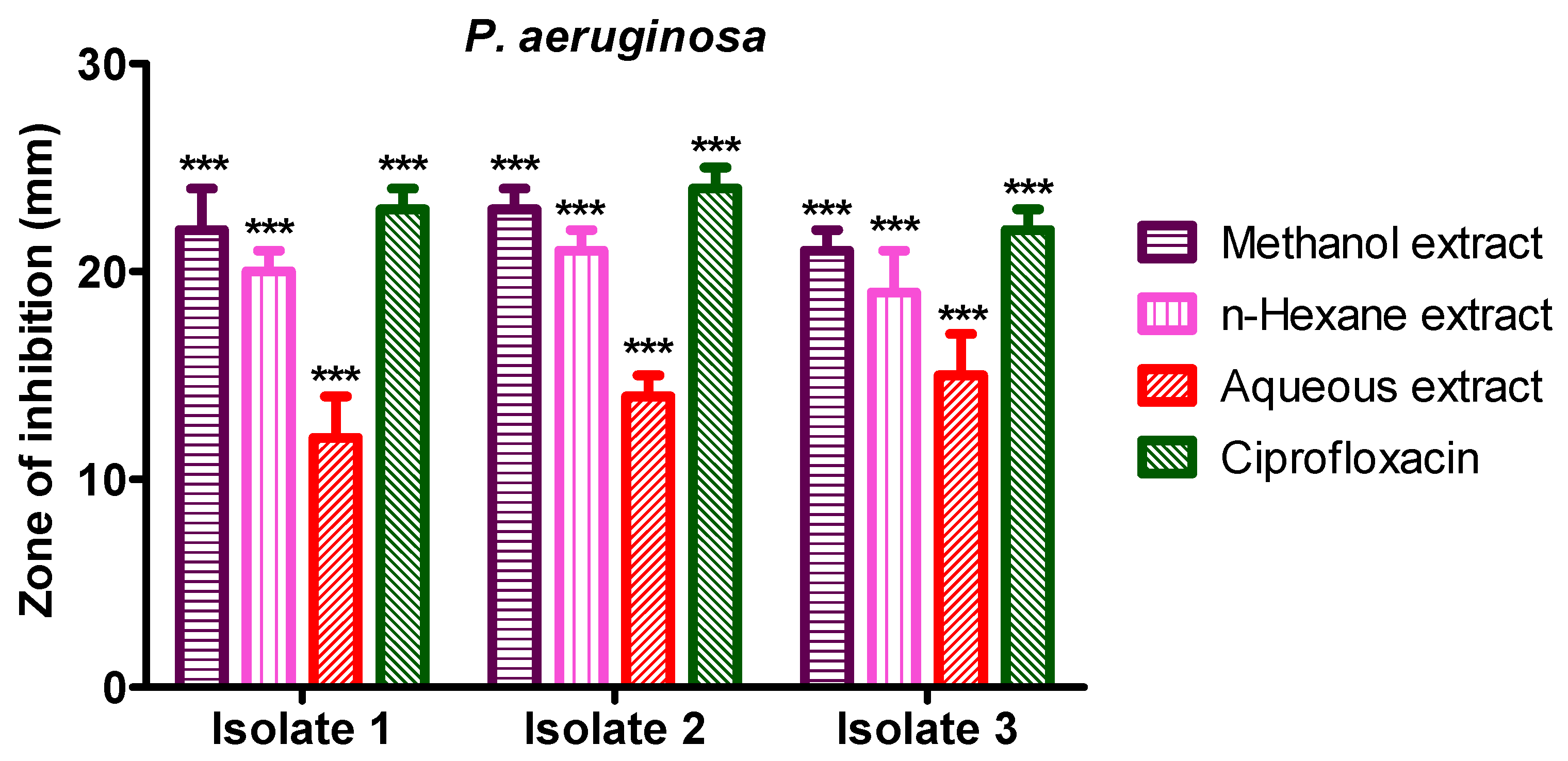 Crystals 13 00480 g007