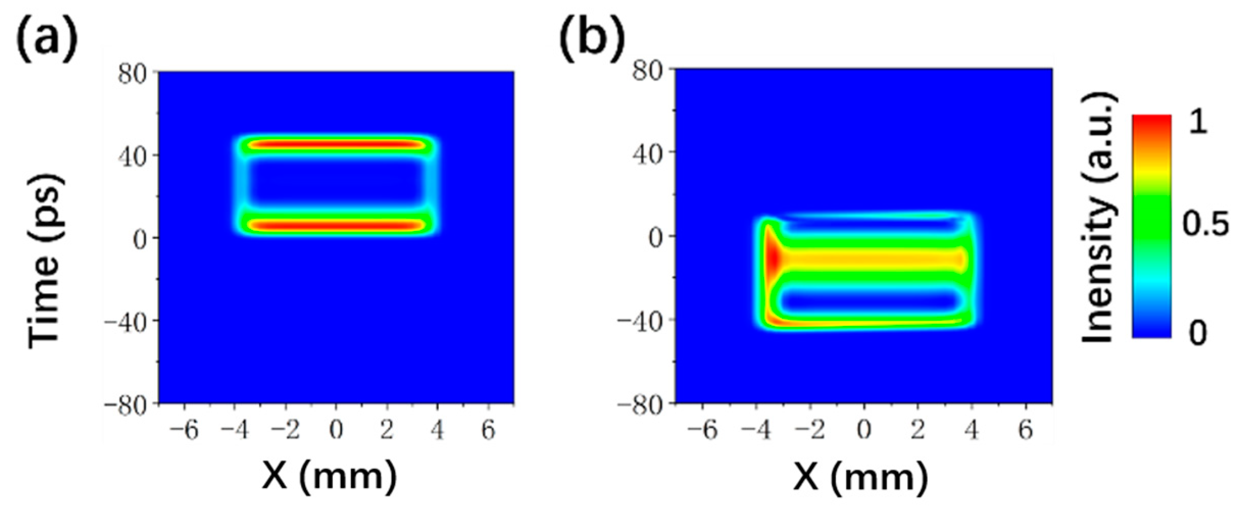 Crystals 13 00481 g004