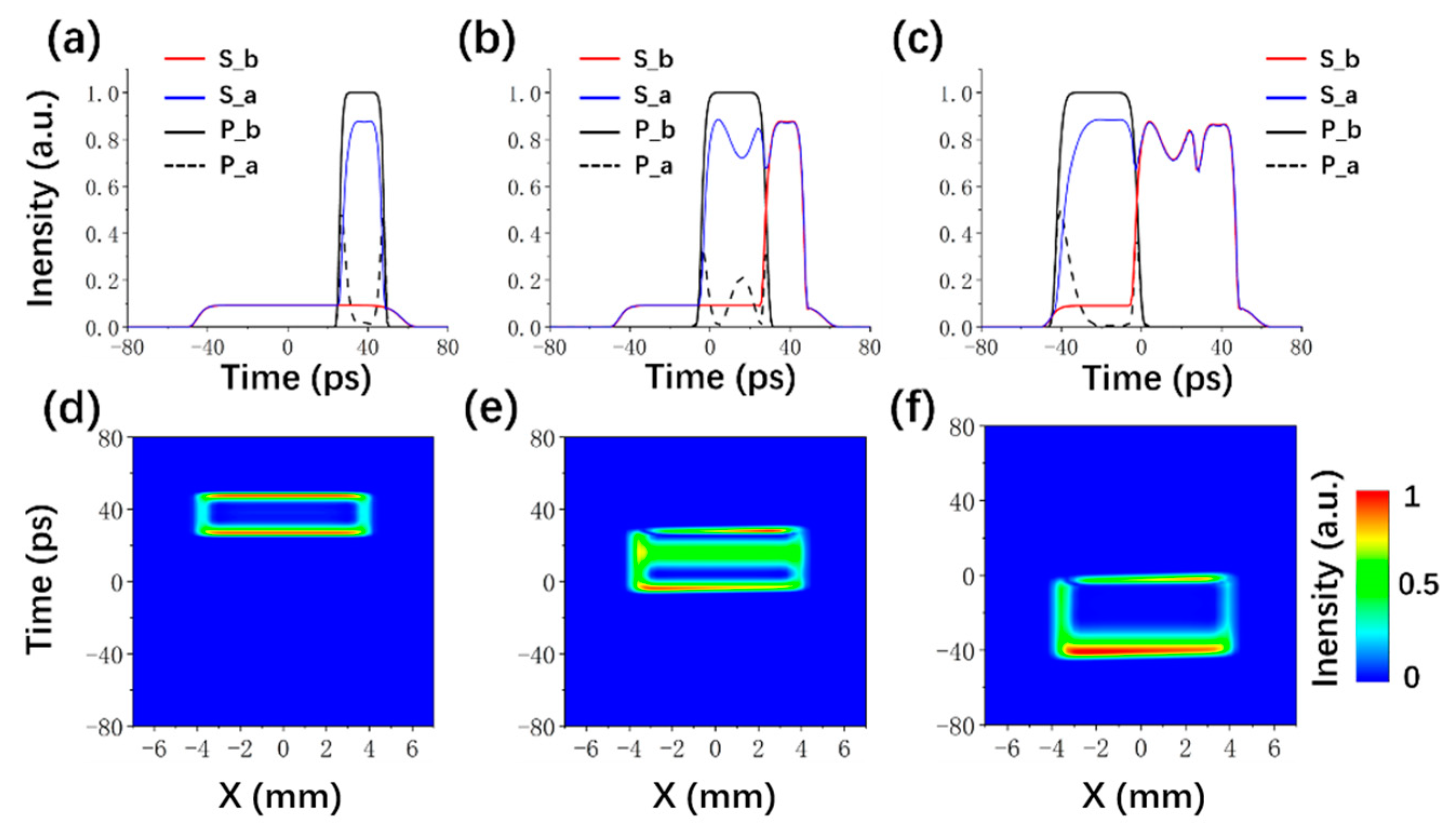 Crystals 13 00481 g006
