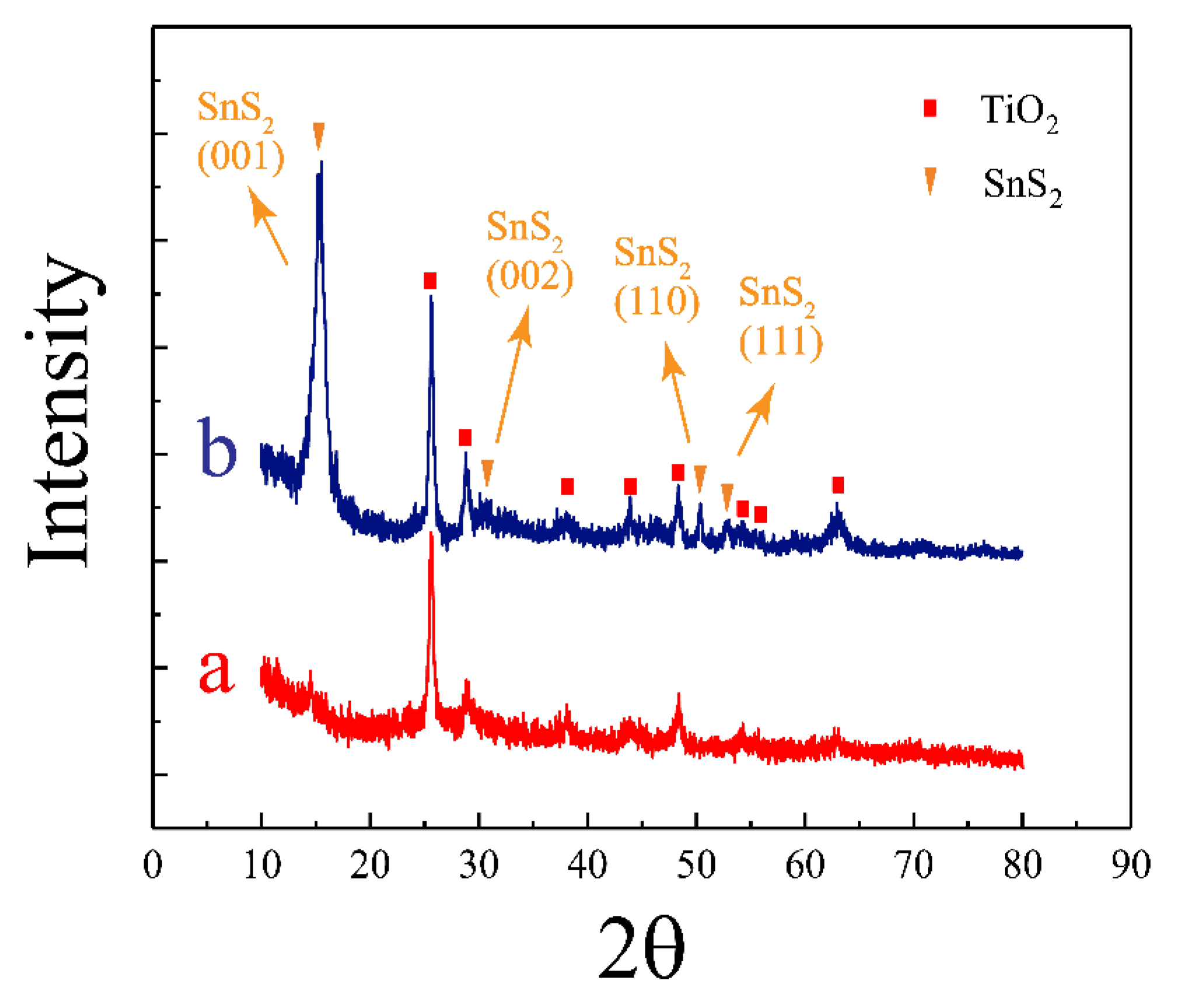 Crystals 13 00482 g001 Crystals 13 00482 g001