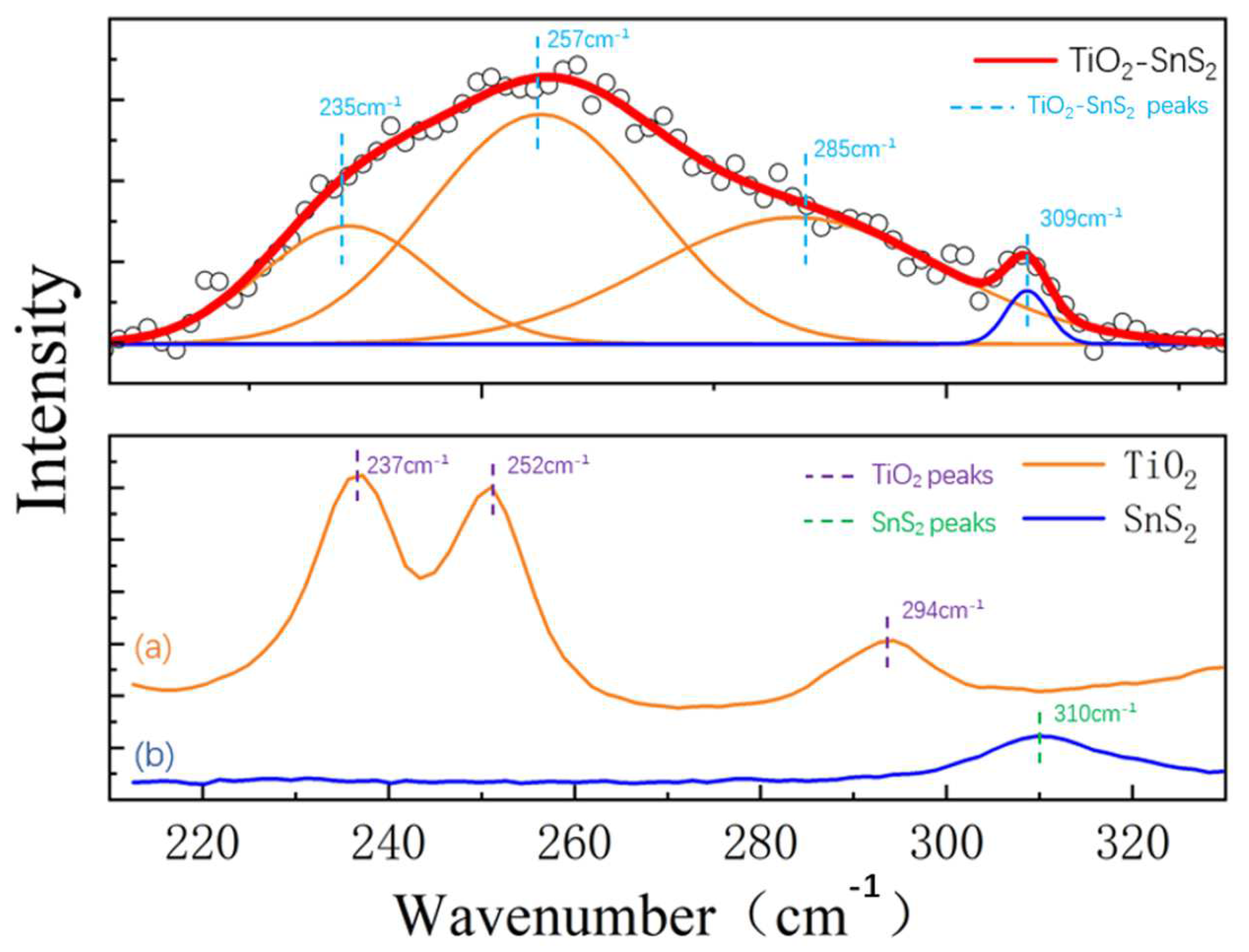 Crystals 13 00482 g002 Crystals 13 00482 g002
