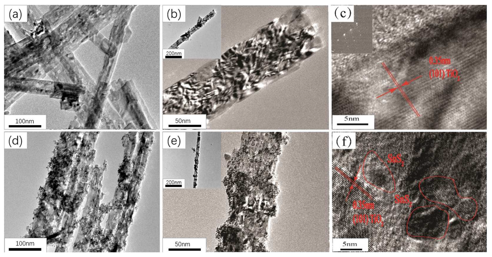 Crystals 13 00482 g004 Crystals 13 00482 g004