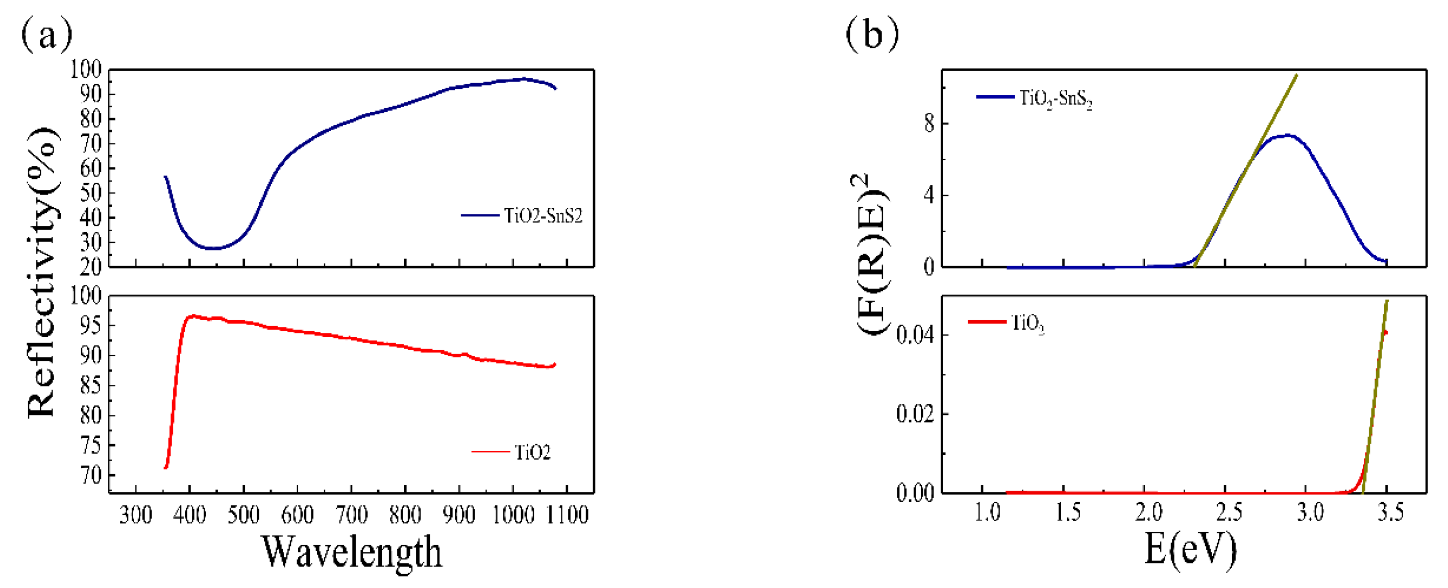 Crystals 13 00482 g005 Crystals 13 00482 g005