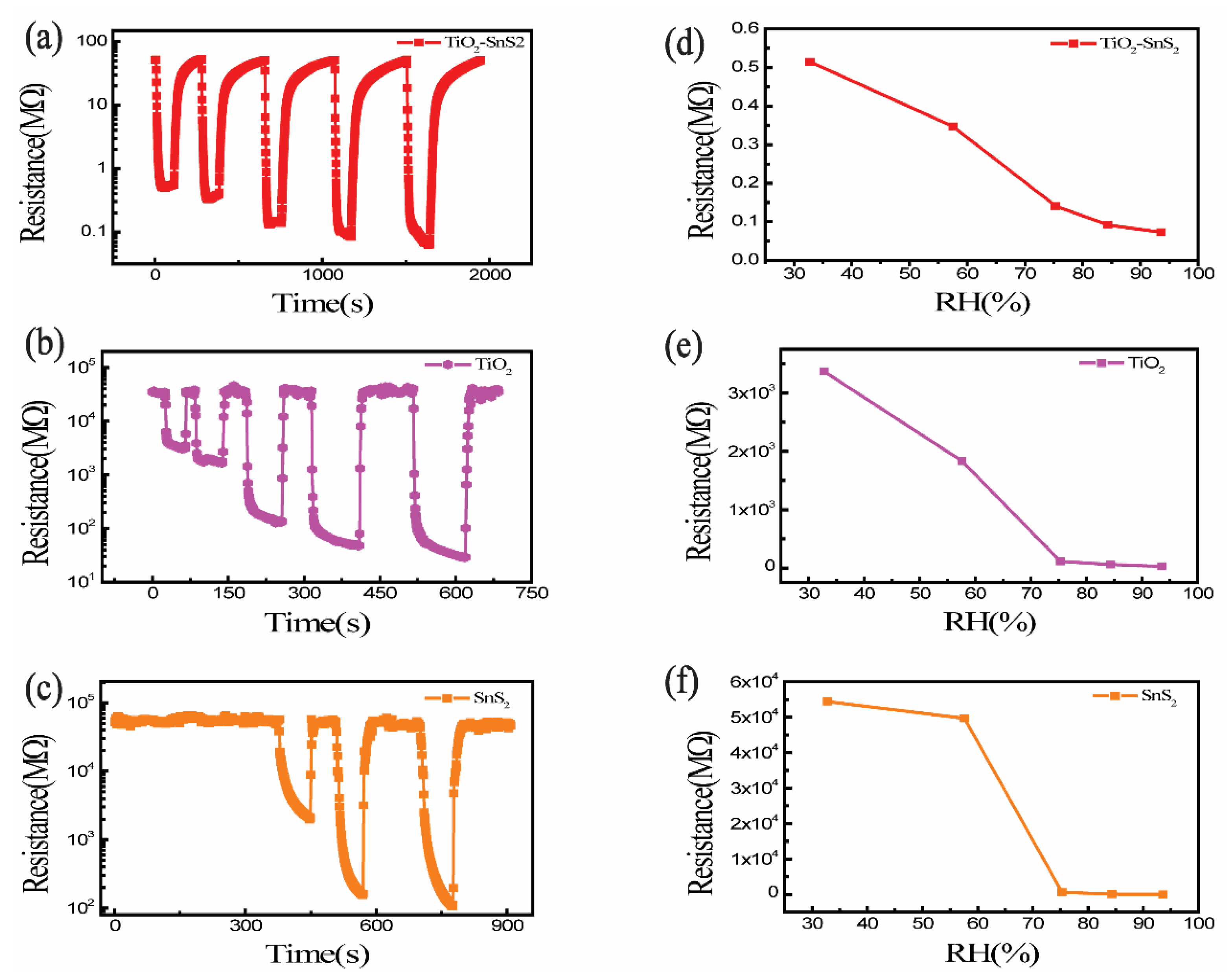 Crystals 13 00482 g006 Crystals 13 00482 g006