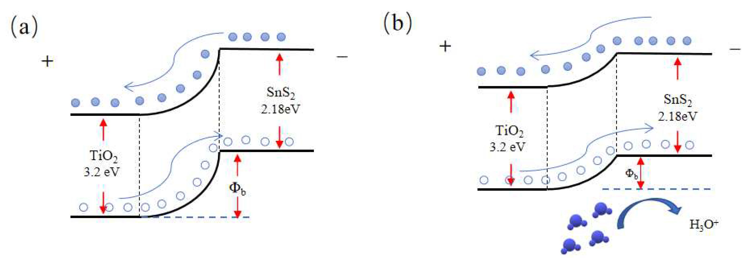 Crystals 13 00482 g007 Crystals 13 00482 g007