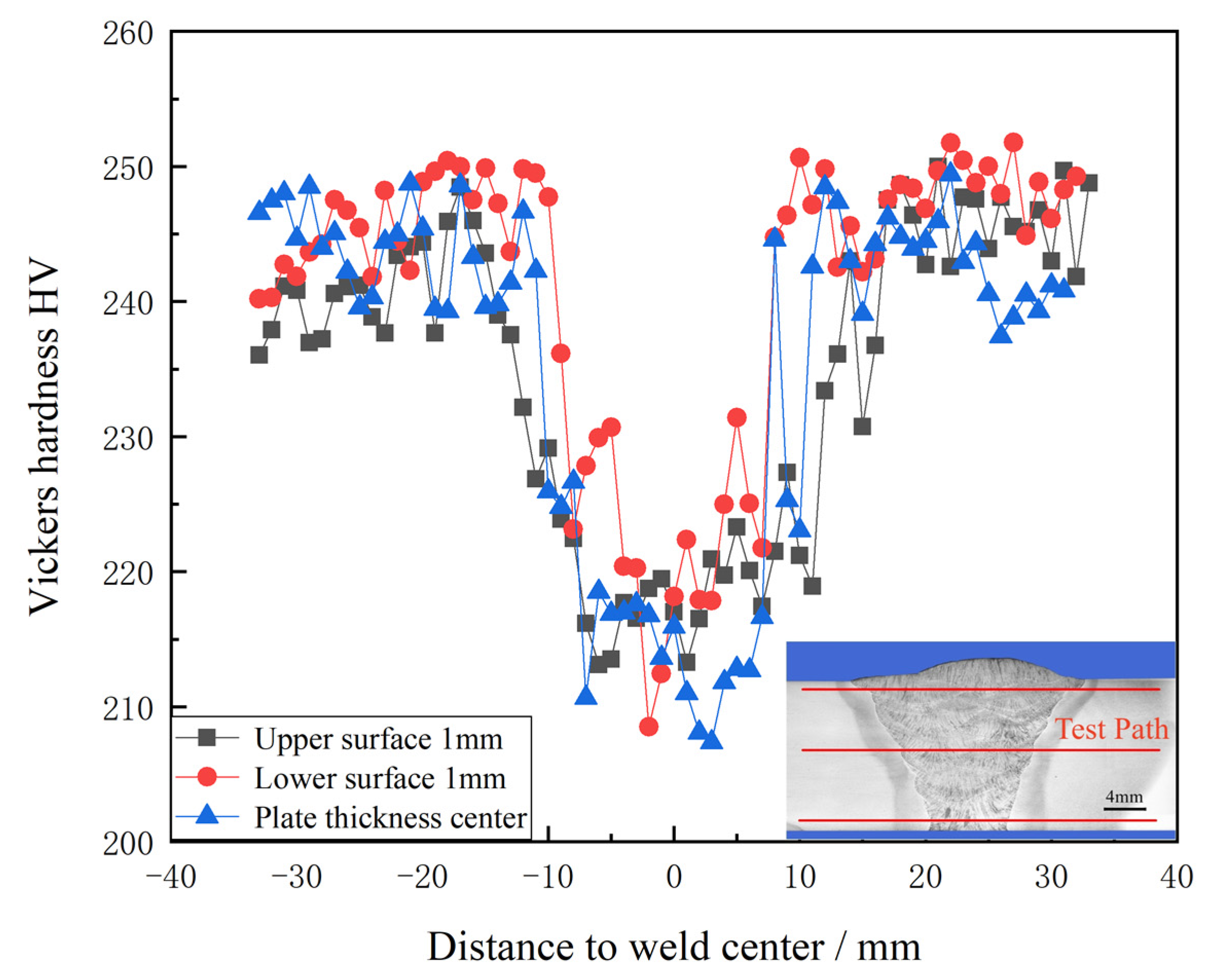 Crystals 13 00484 g003 Crystals 13 00484 g003