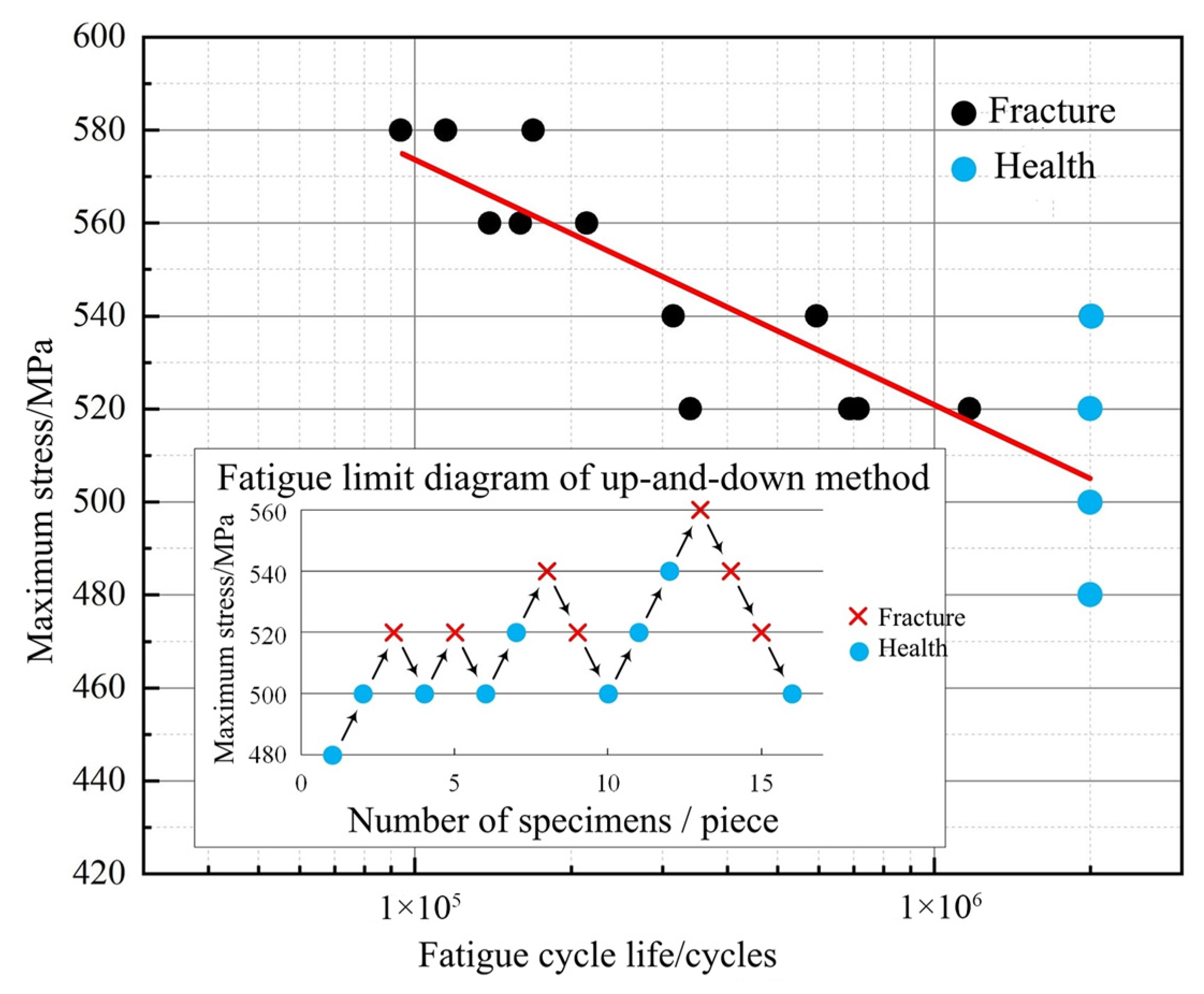 Crystals 13 00484 g007 Crystals 13 00484 g007