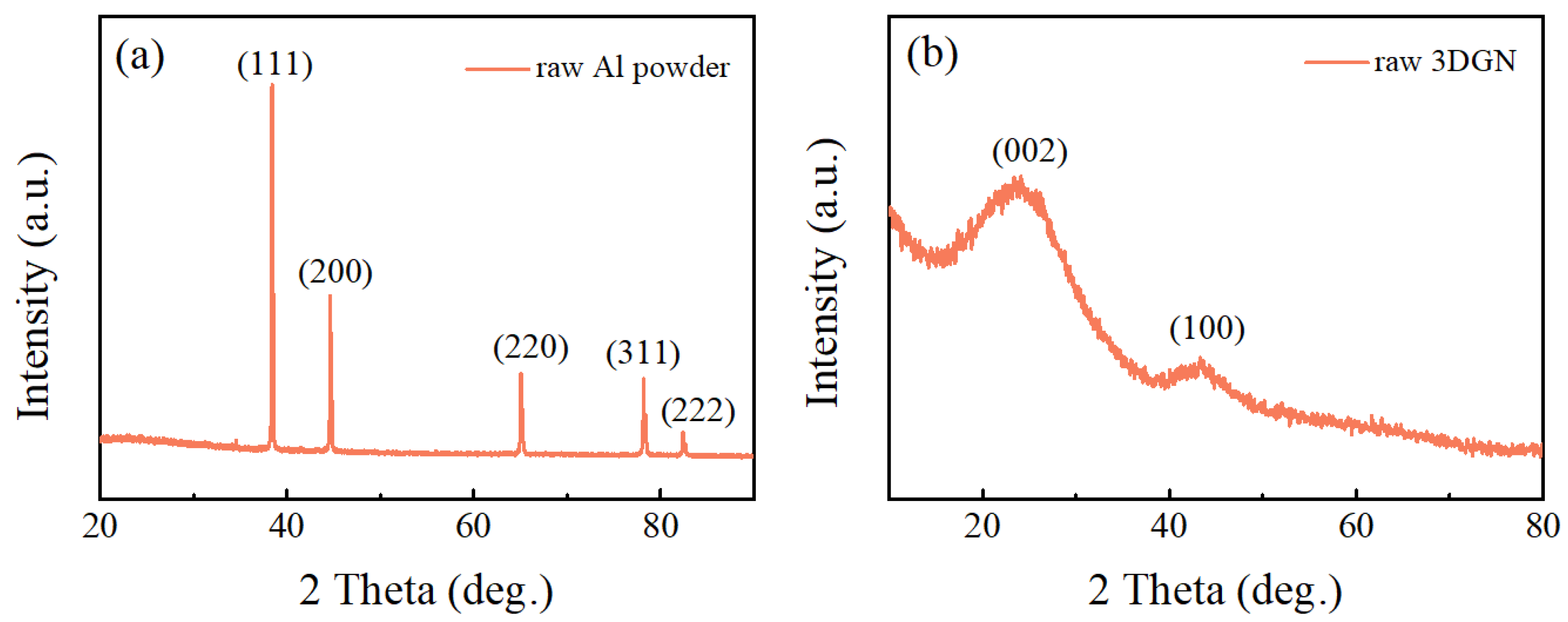 Crystals 13 00485 g002 Crystals 13 00485 g002