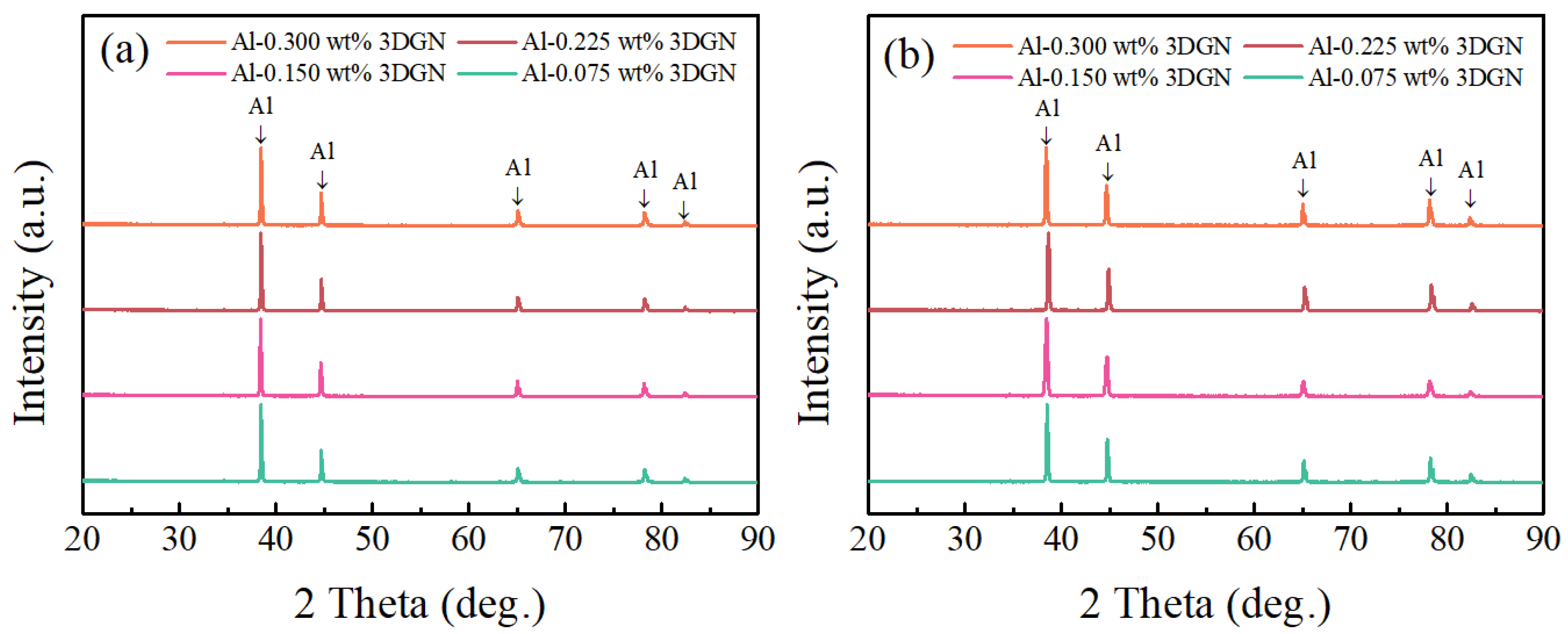 Crystals 13 00485 g003 Crystals 13 00485 g003