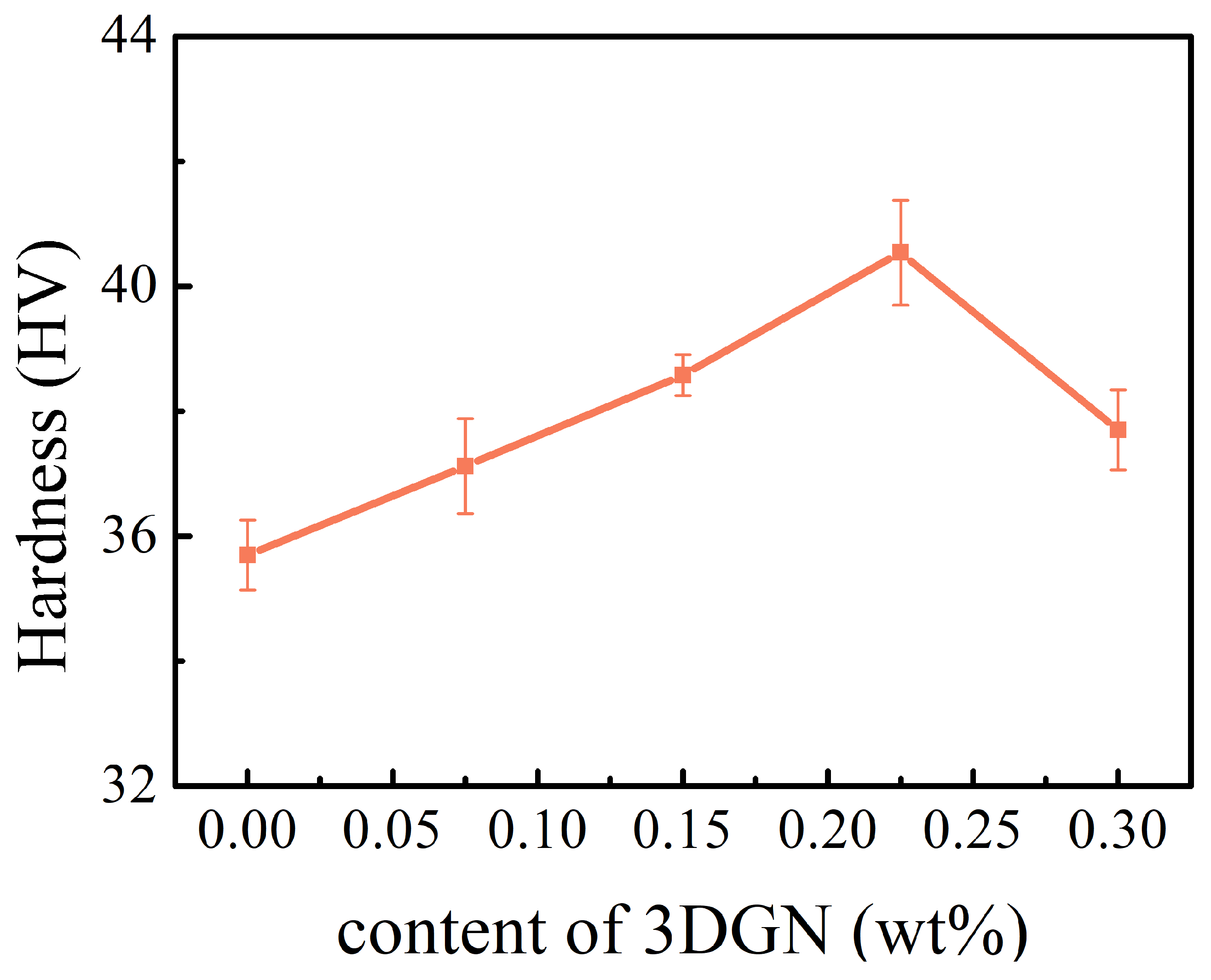 Crystals 13 00485 g007 Crystals 13 00485 g007