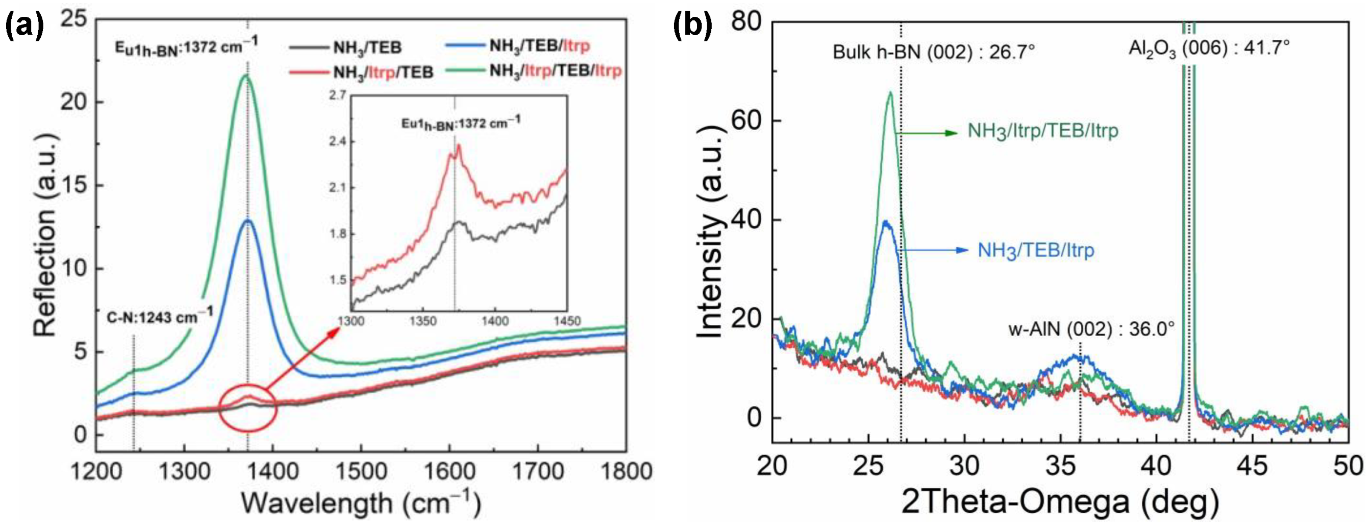 Crystals 13 00486 g003