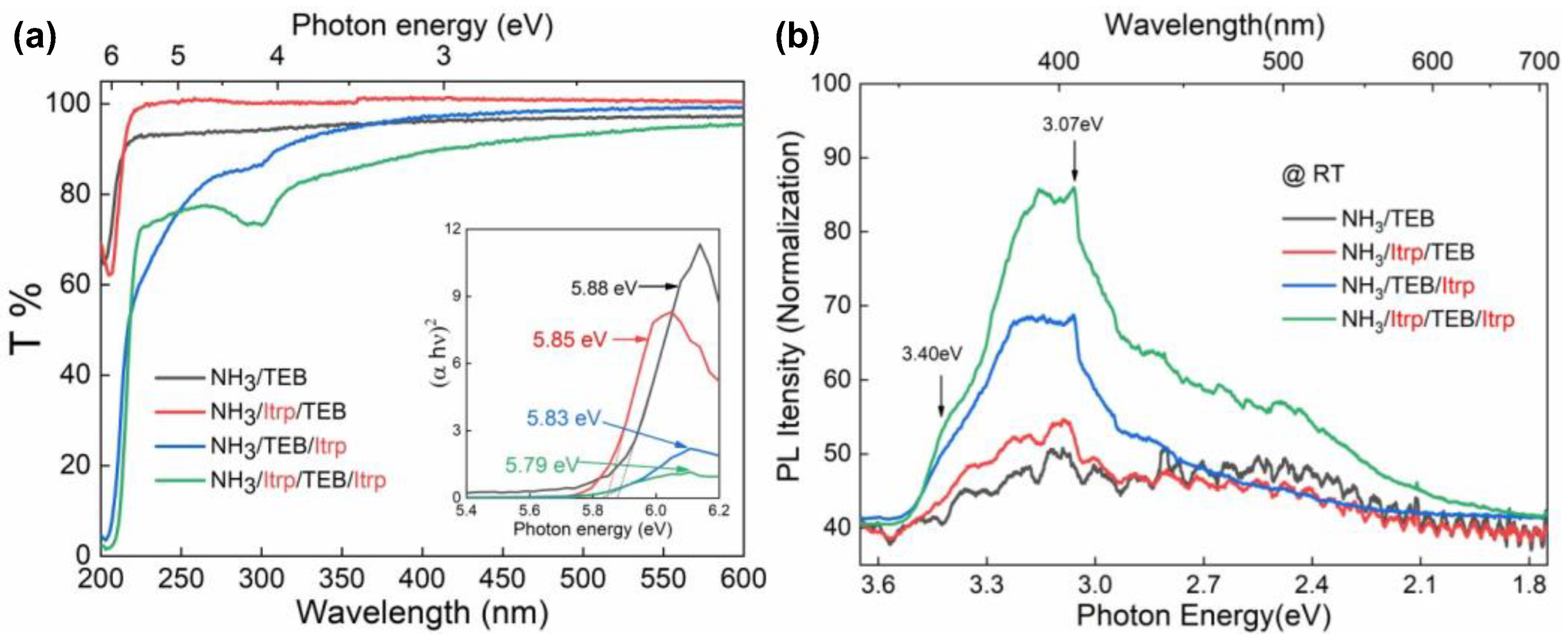 Crystals 13 00486 g005