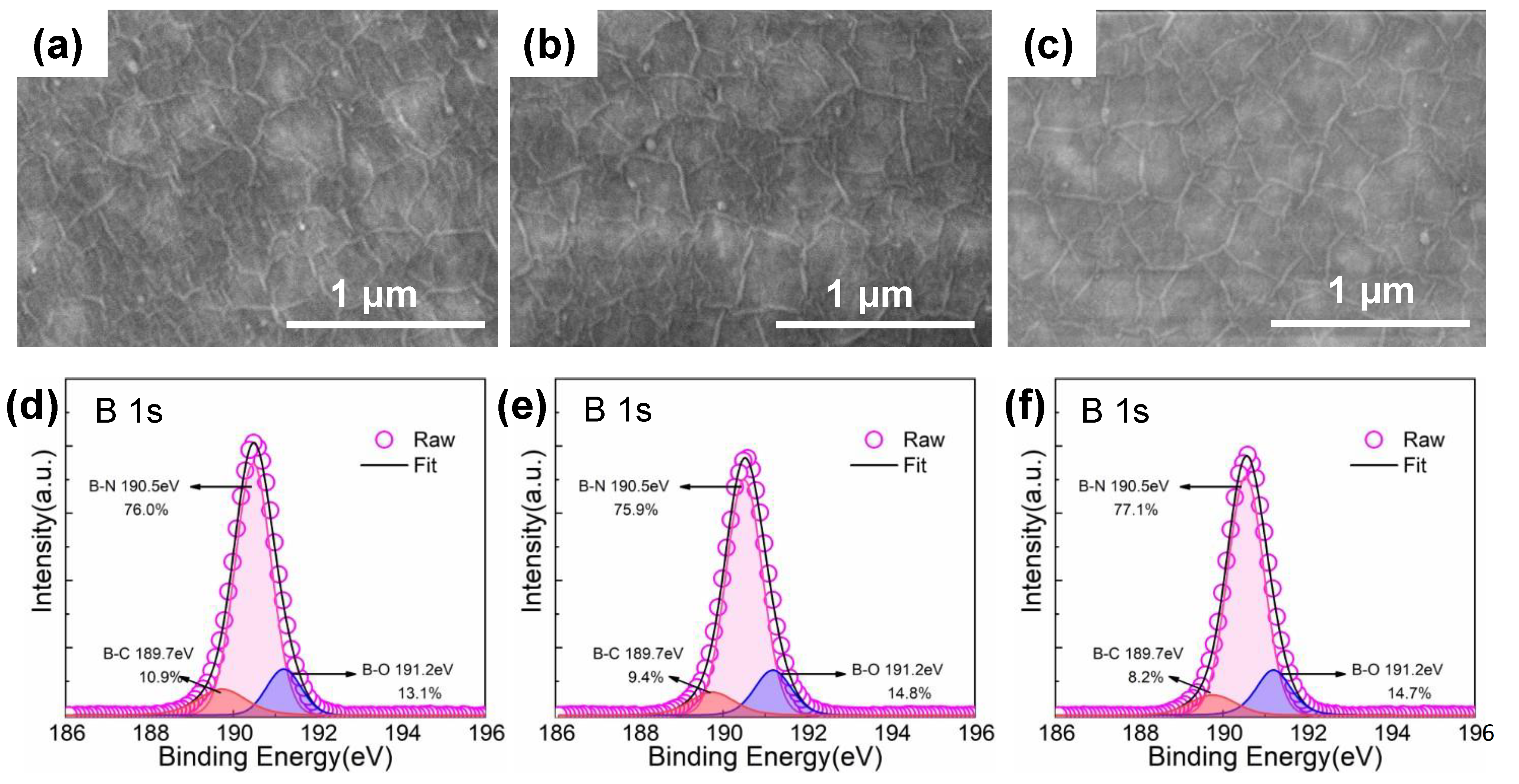 Crystals 13 00486 g006