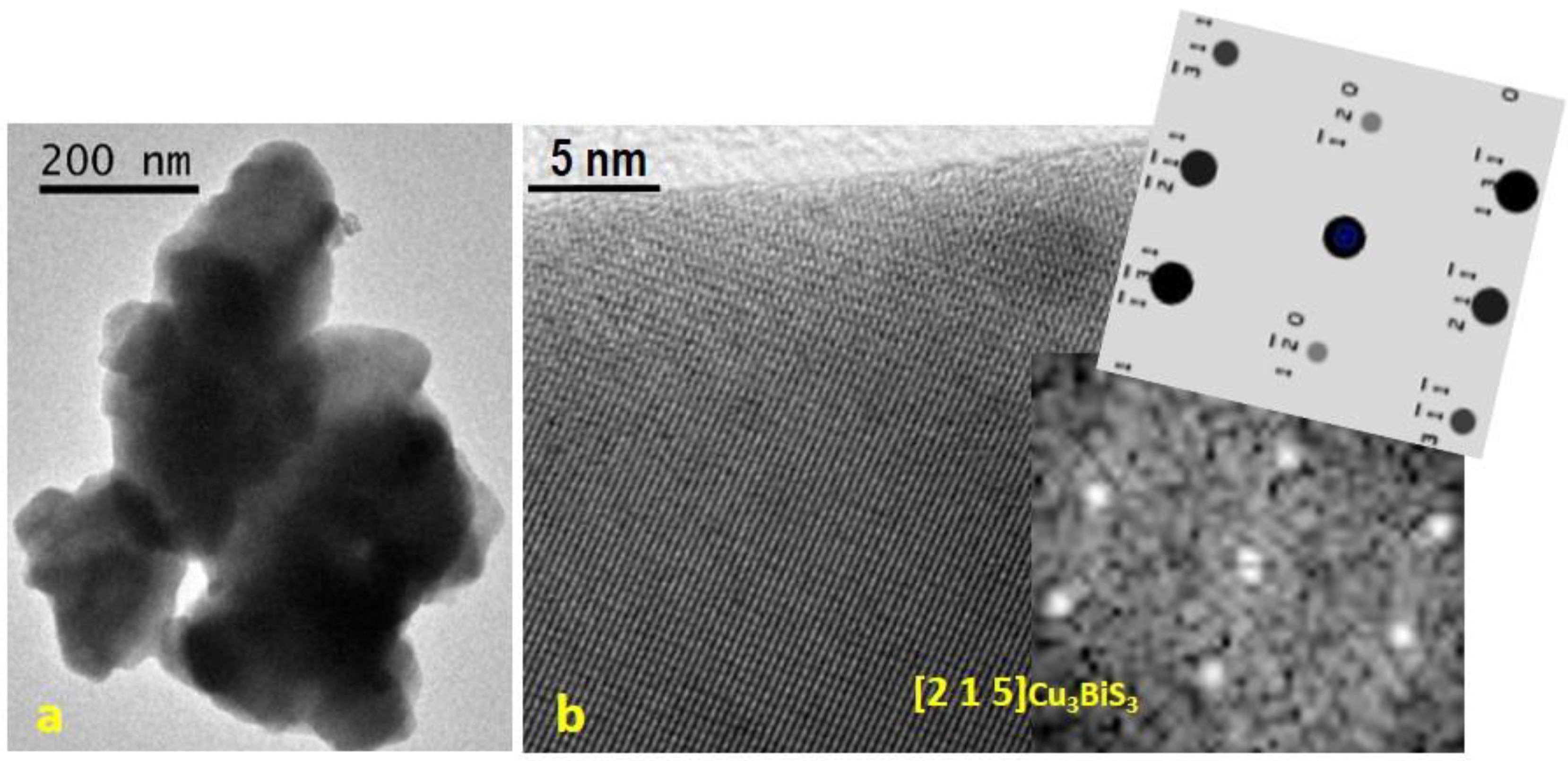 Crystals 13 00487 g003