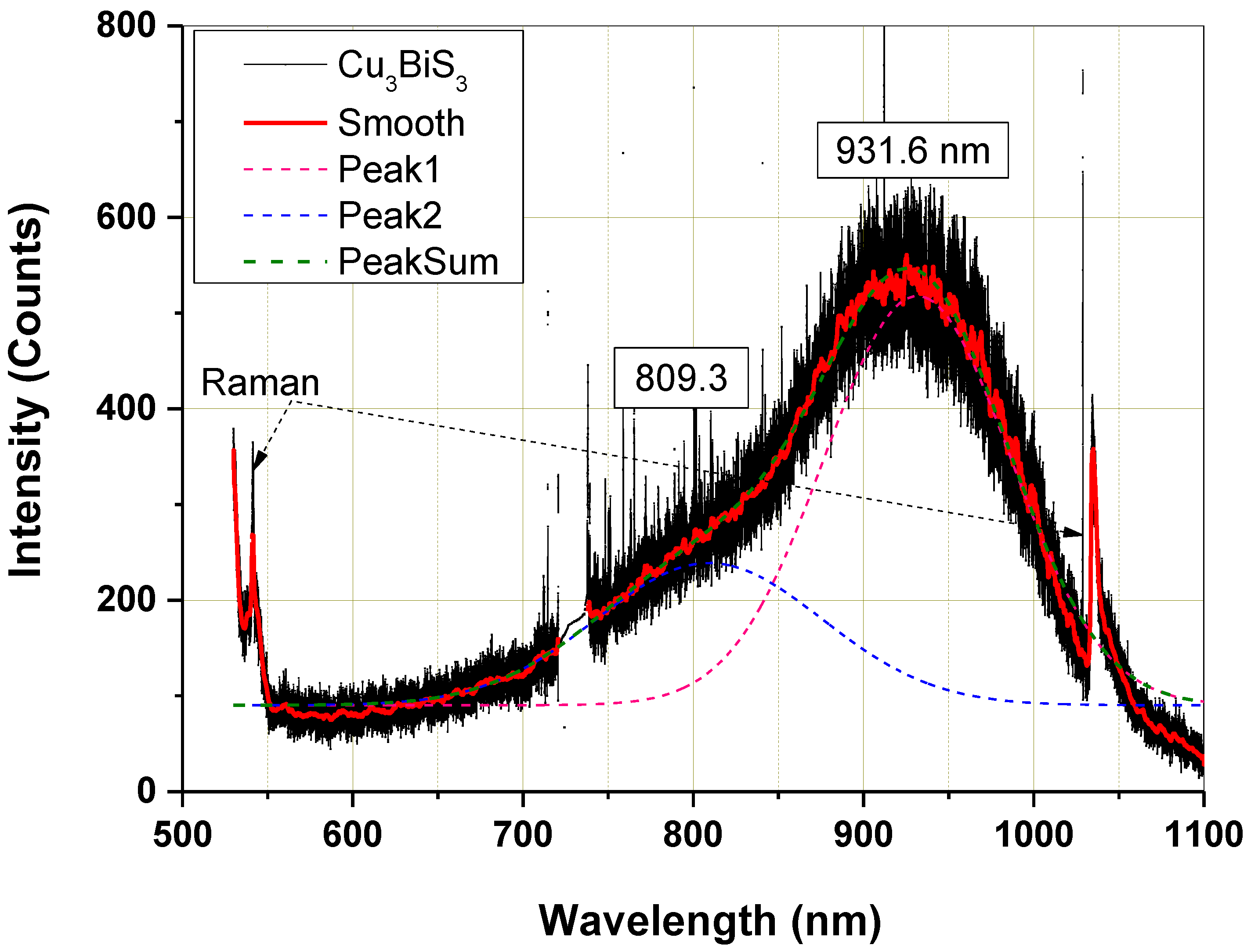 Crystals 13 00487 g007