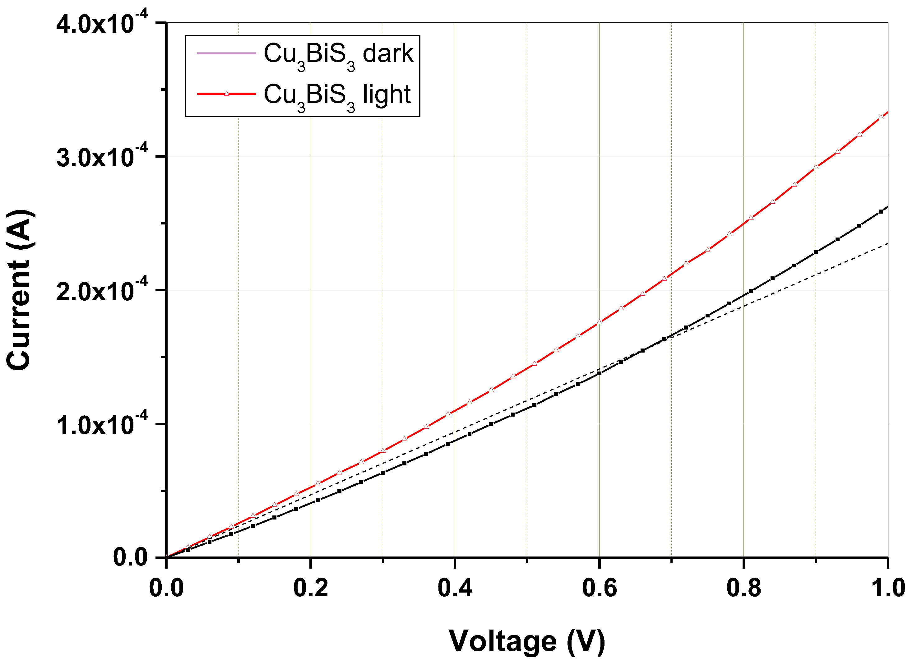 Crystals 13 00487 g008