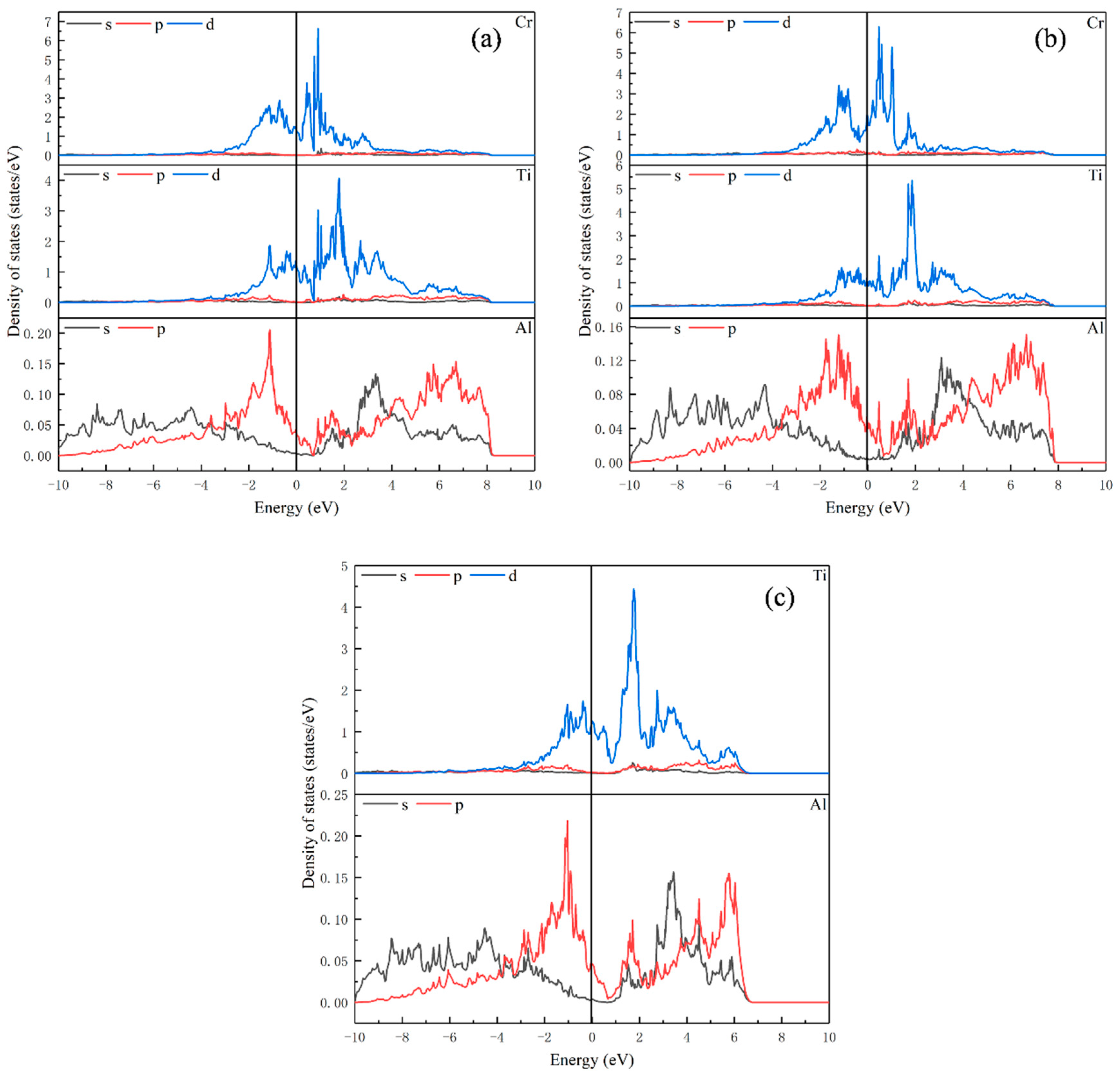 Crystals 13 00488 g002
