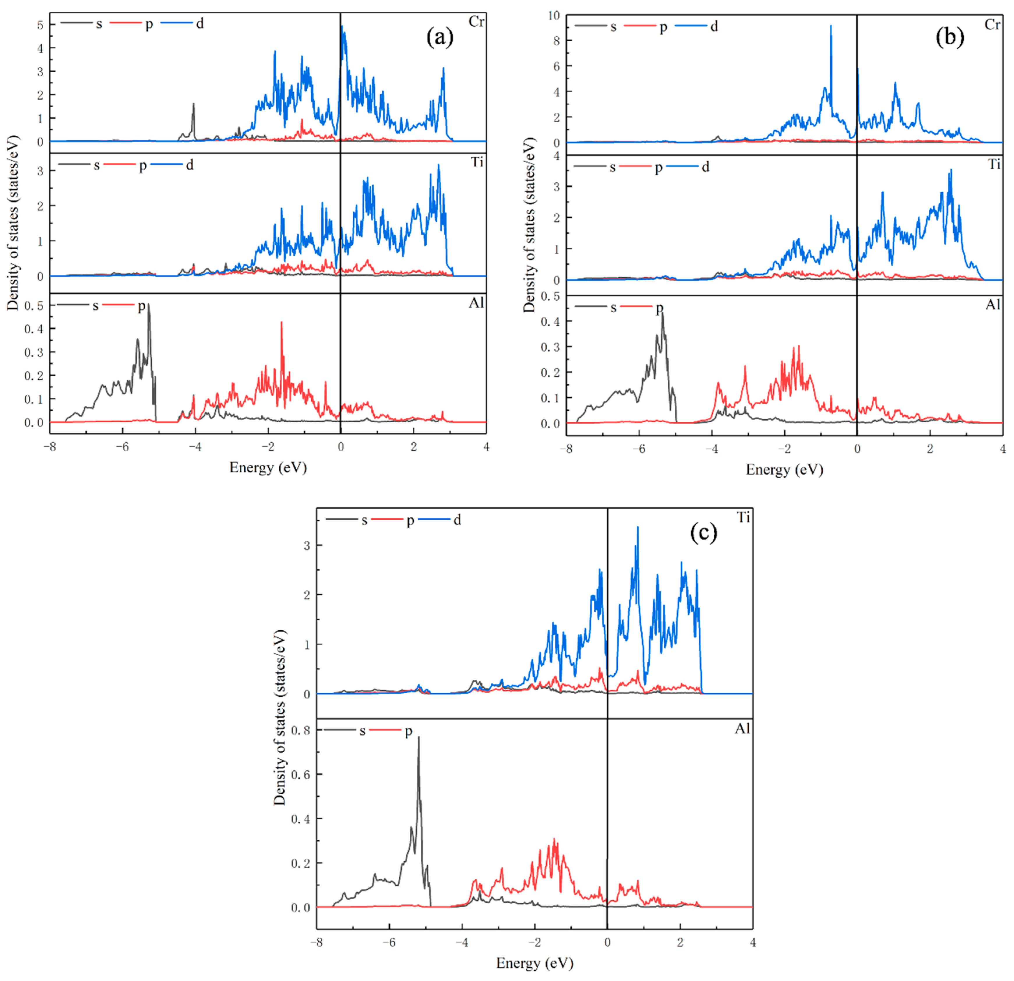 Crystals 13 00488 g004