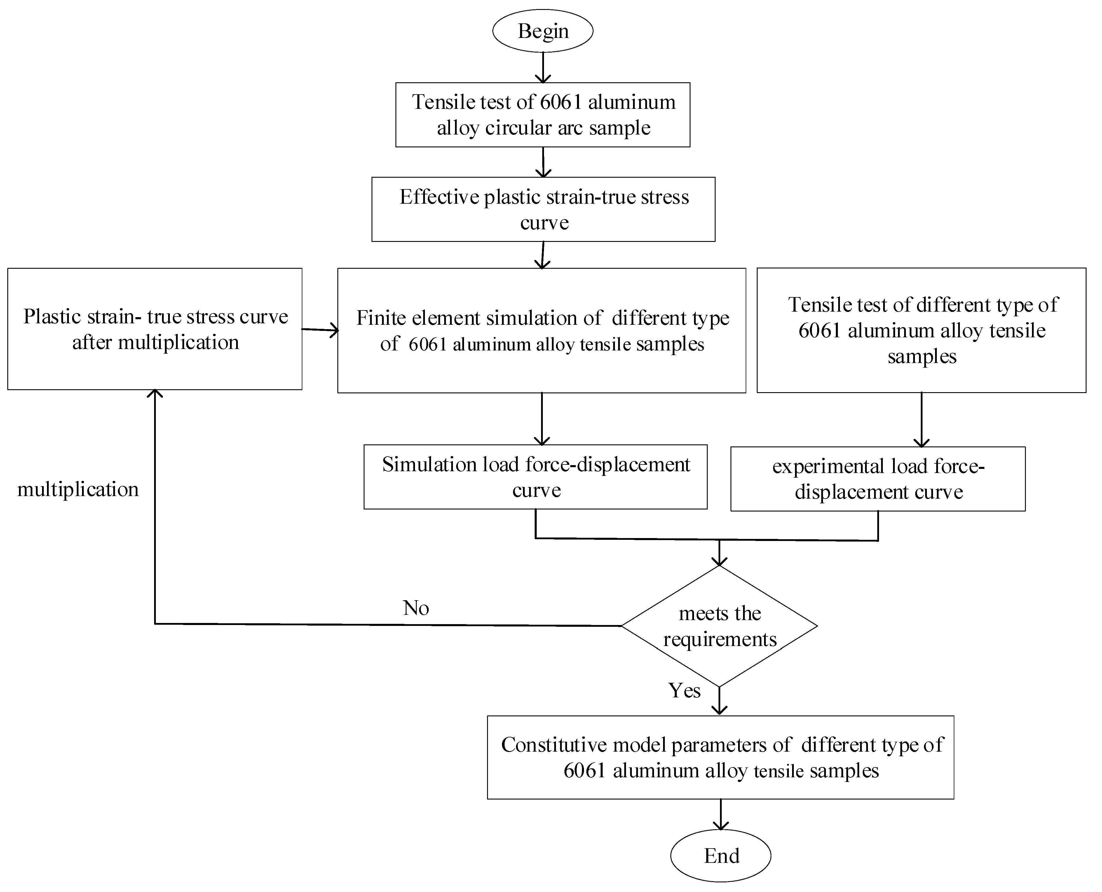 Crystals 13 00489 g004