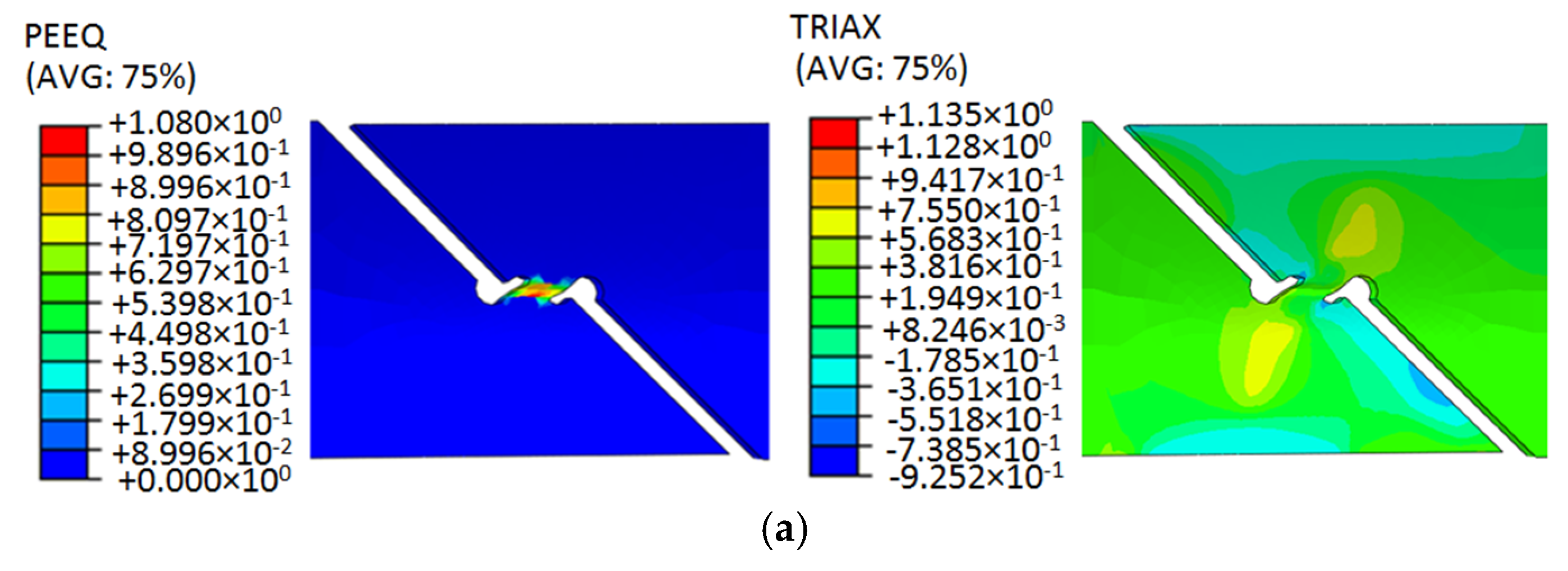 Crystals 13 00489 g006a
