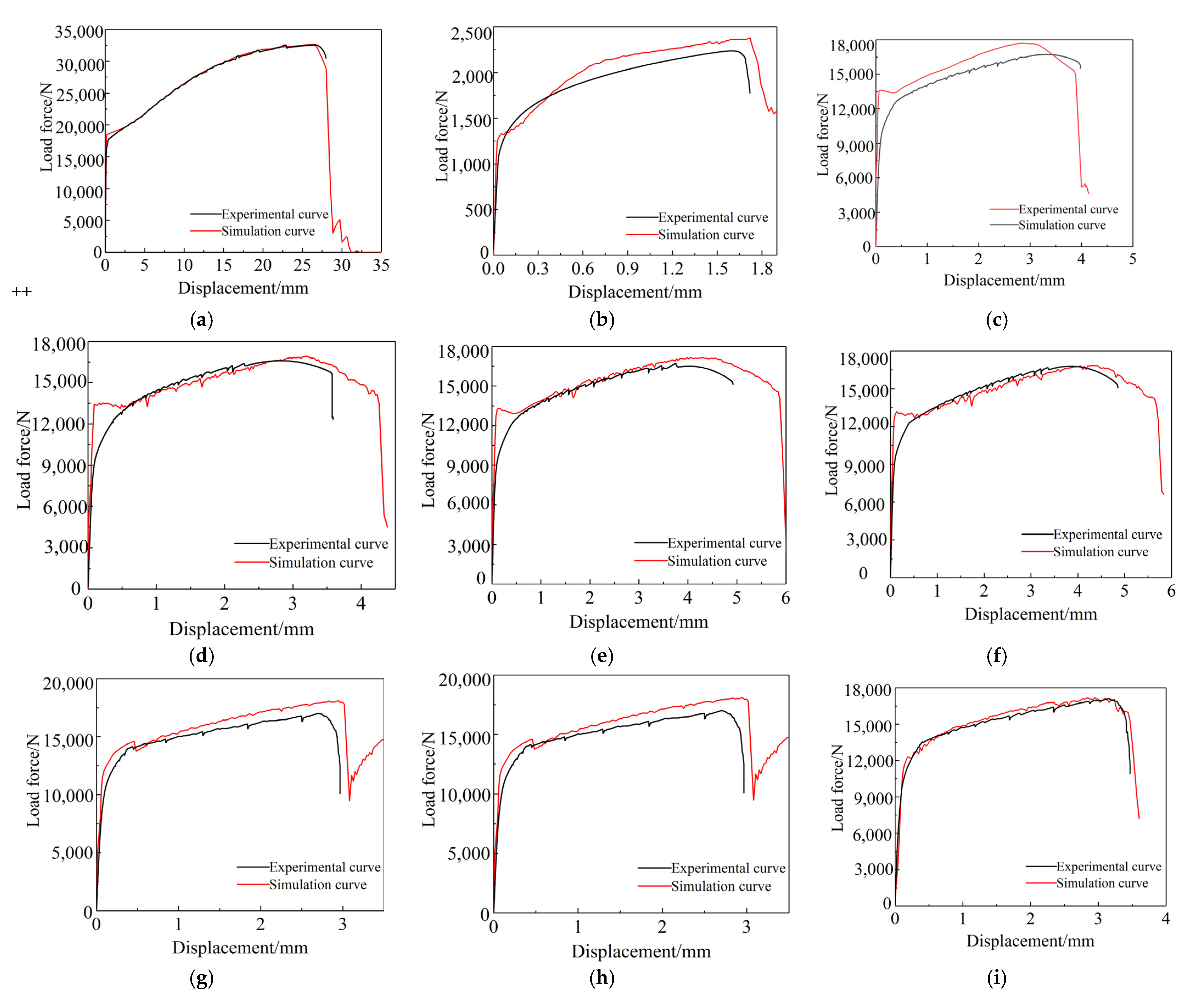 Crystals 13 00489 g008a