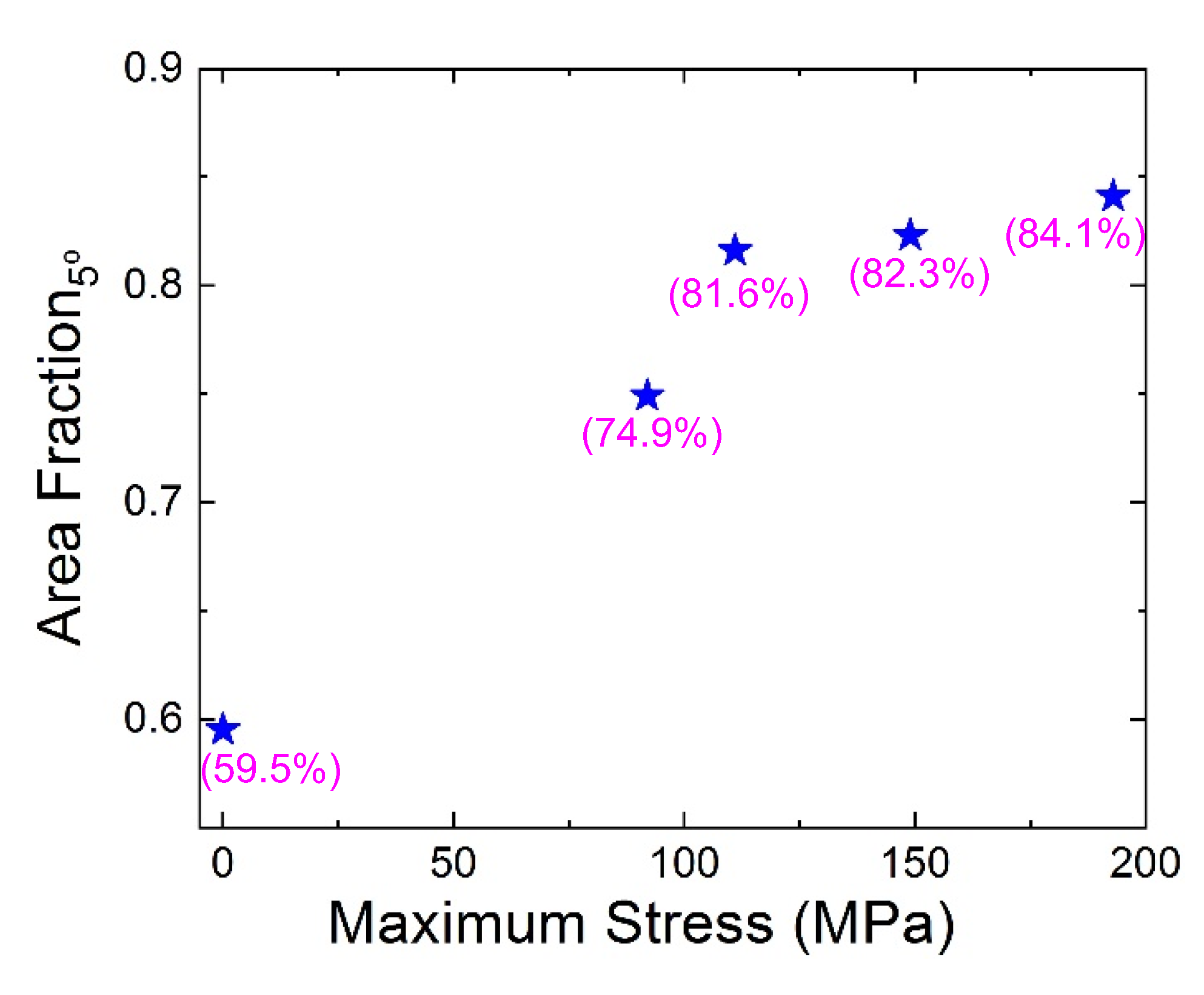 Crystals 13 00490 g003