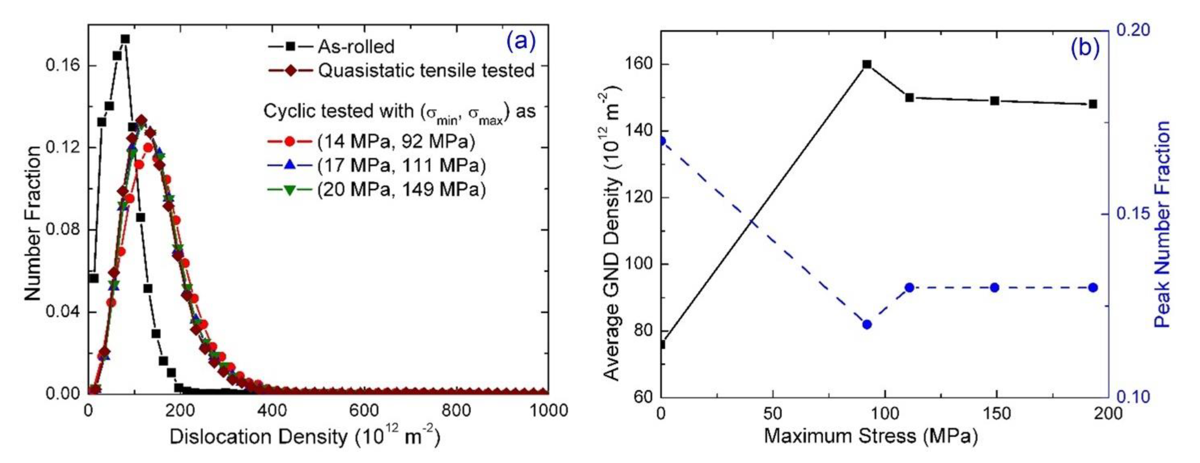 Crystals 13 00490 g004