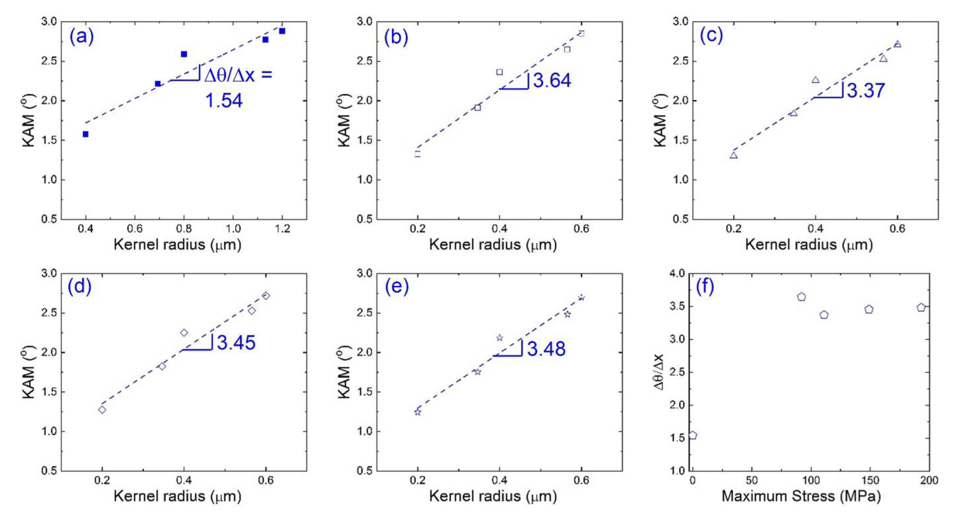 Crystals 13 00490 g005