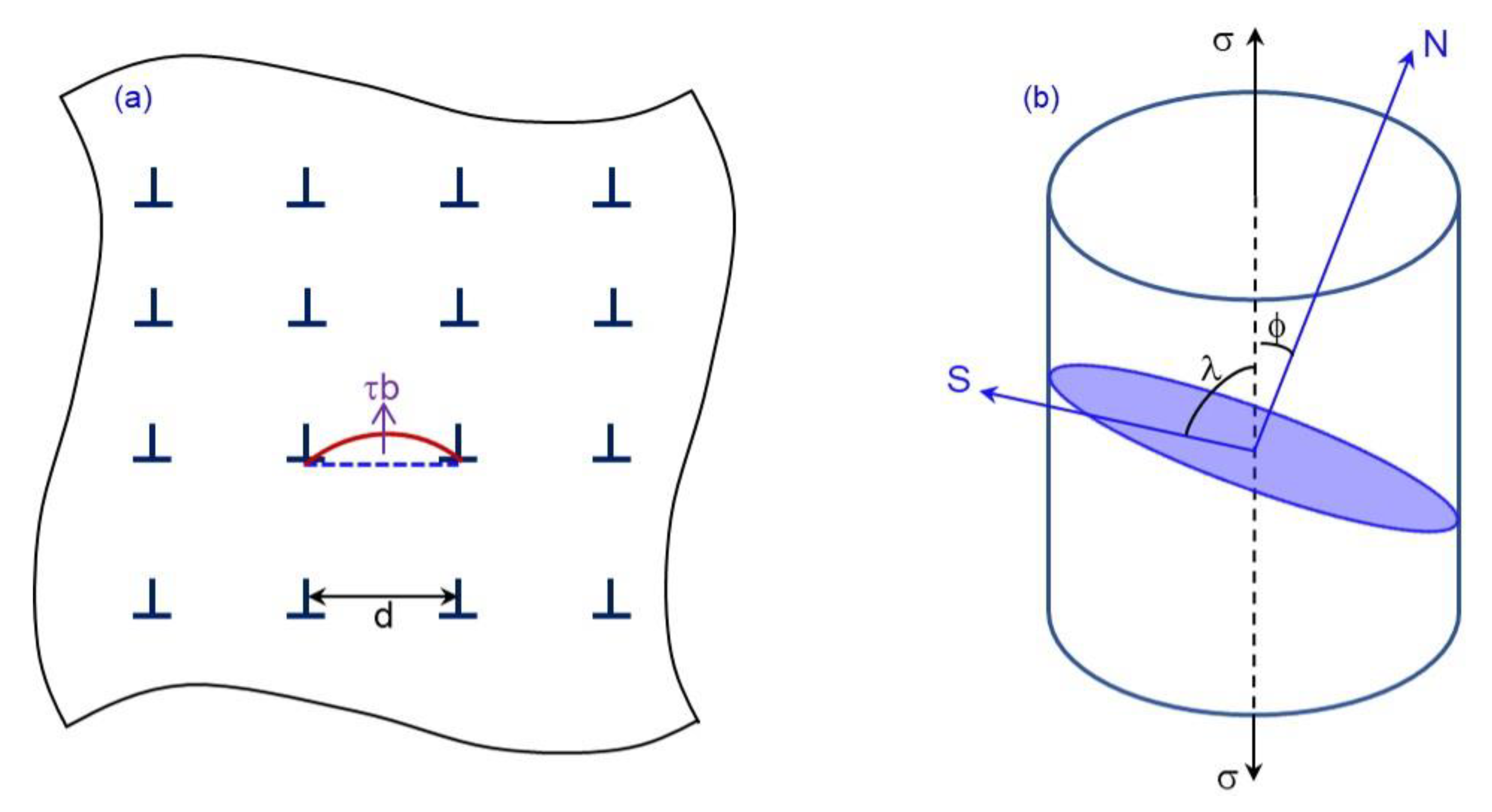 Crystals 13 00490 g007