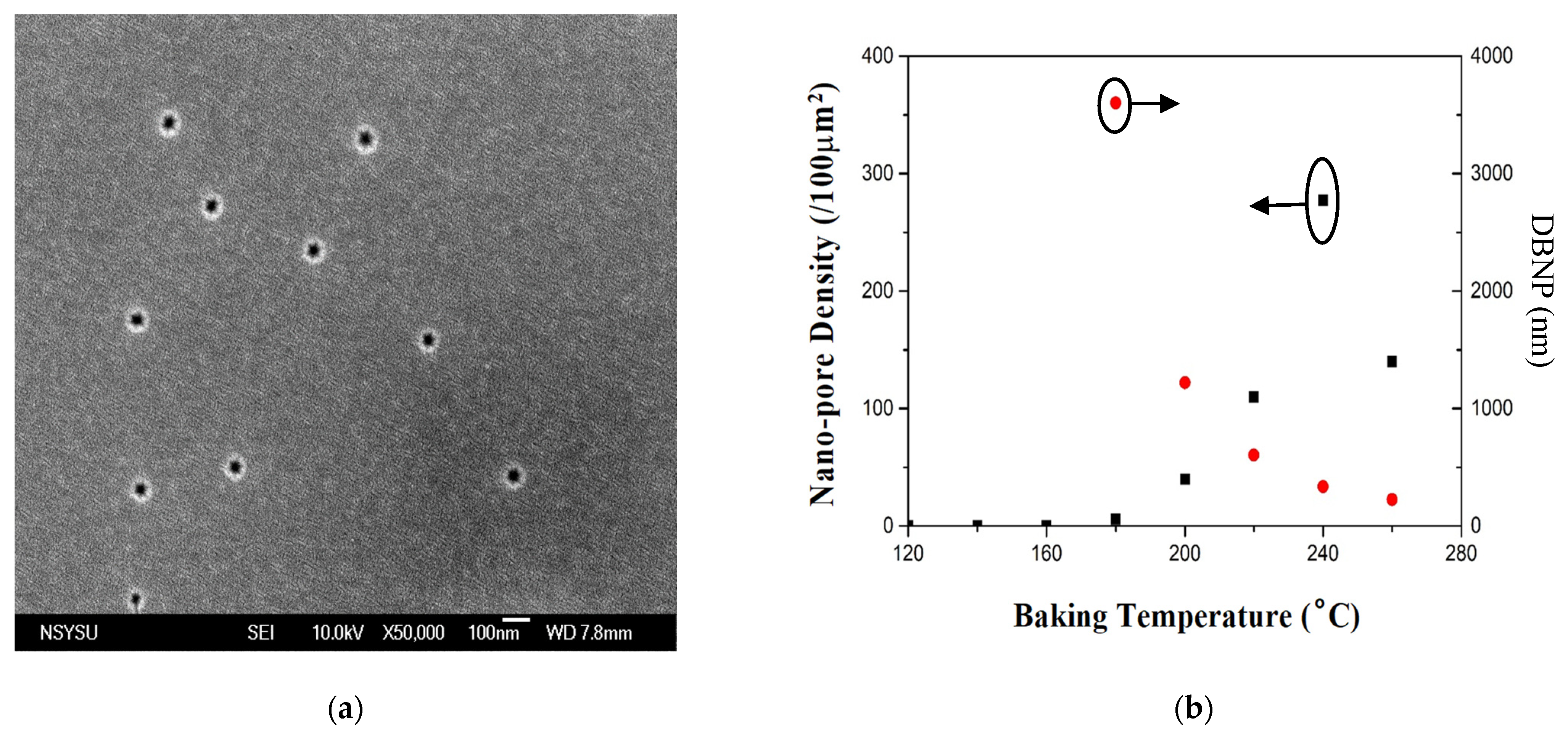 Crystals 13 00491 g002a