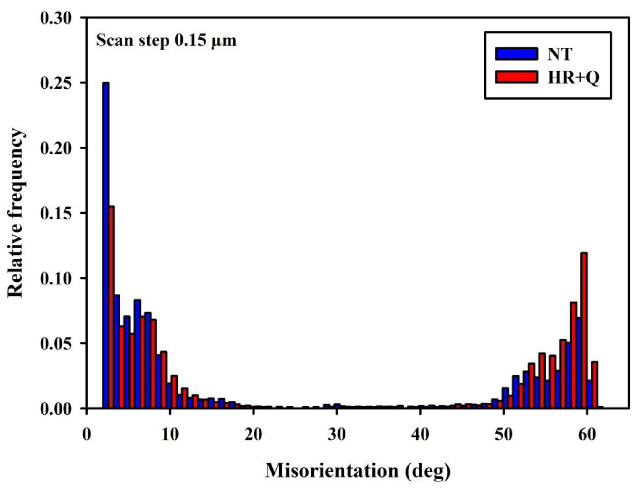 Crystals 13 00492 g005