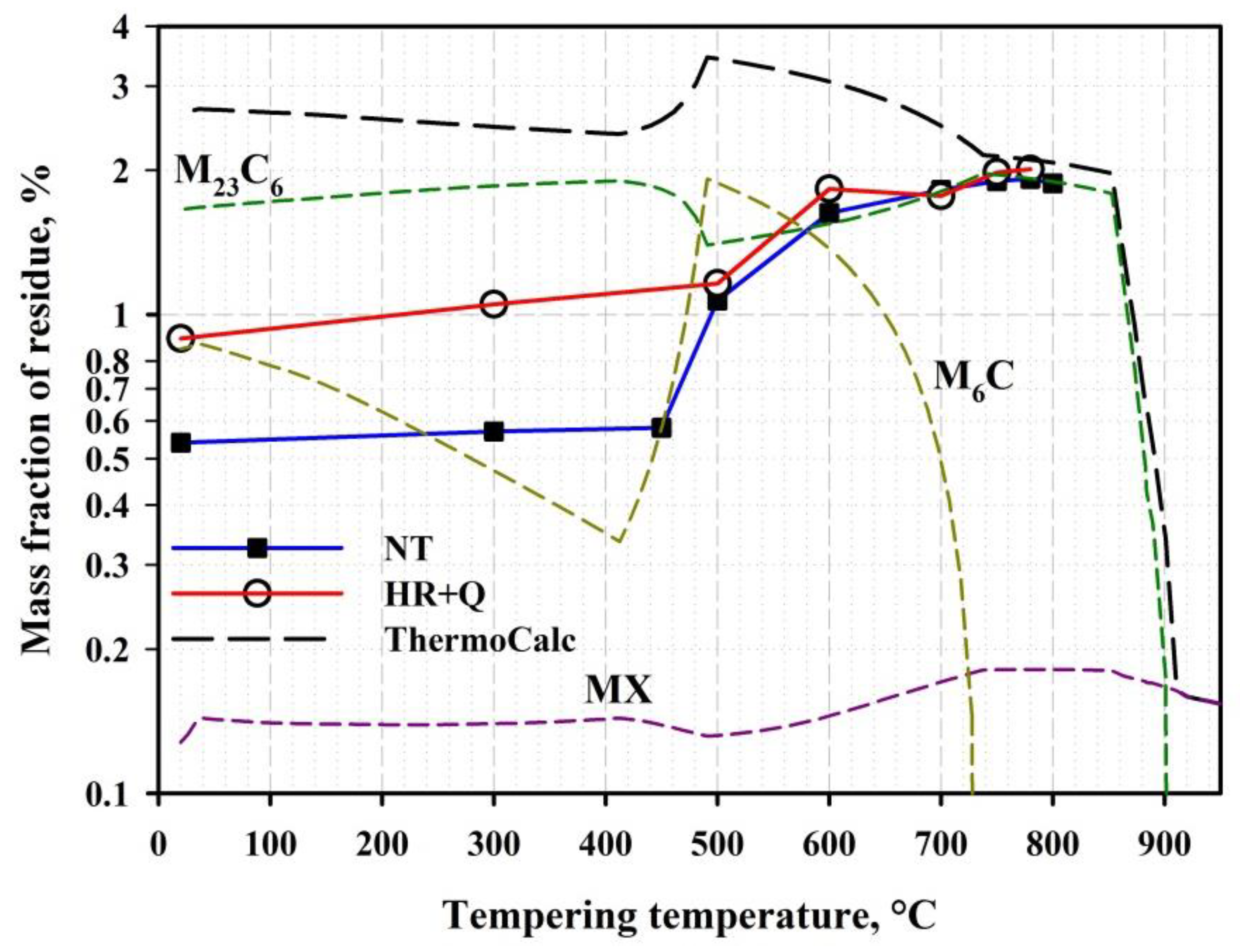Crystals 13 00492 g009