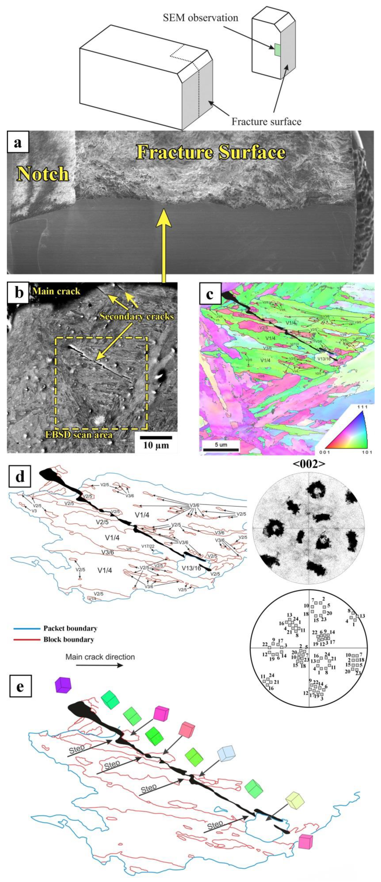 Crystals 13 00492 g011