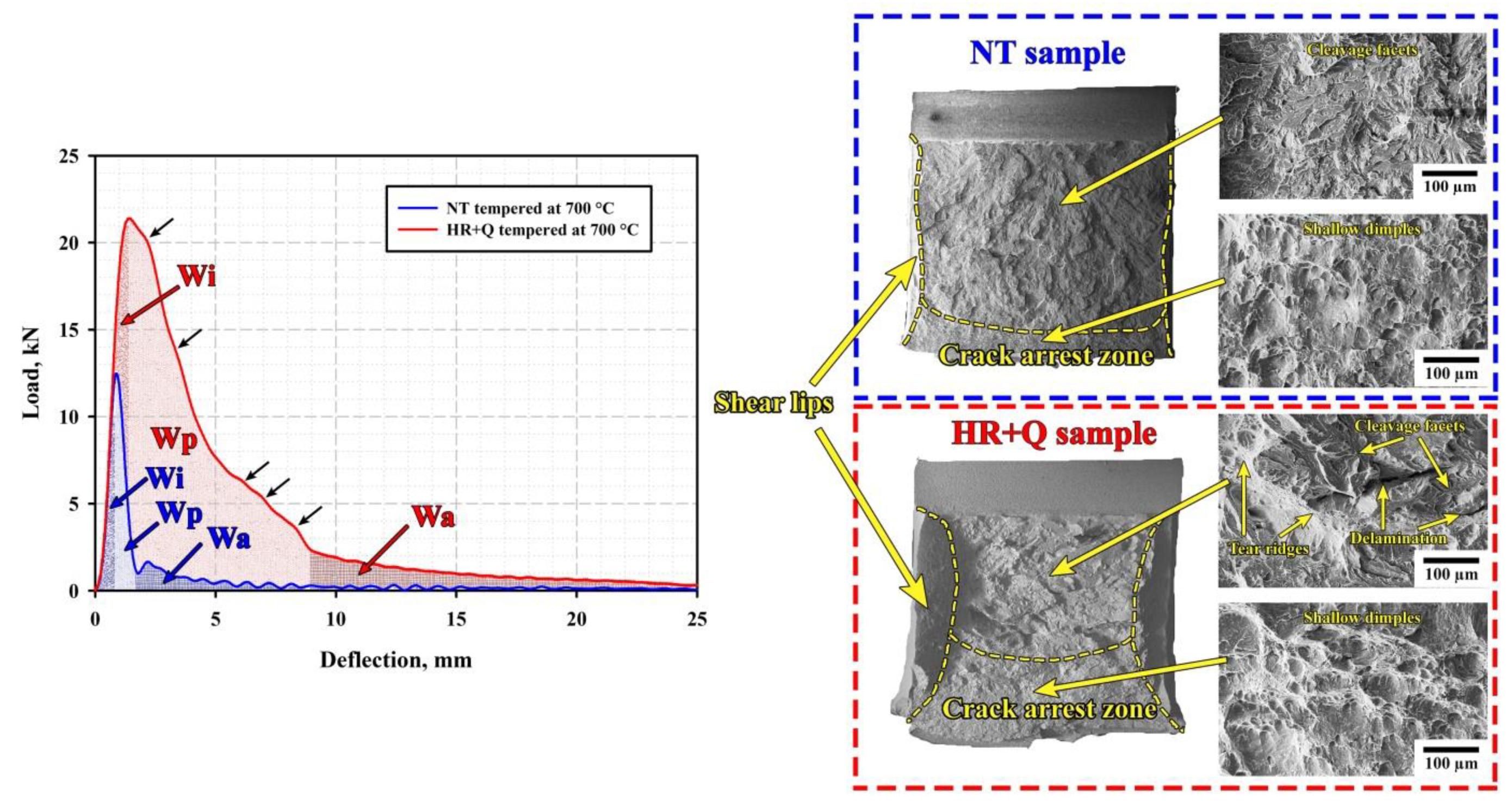 Crystals 13 00492 g012