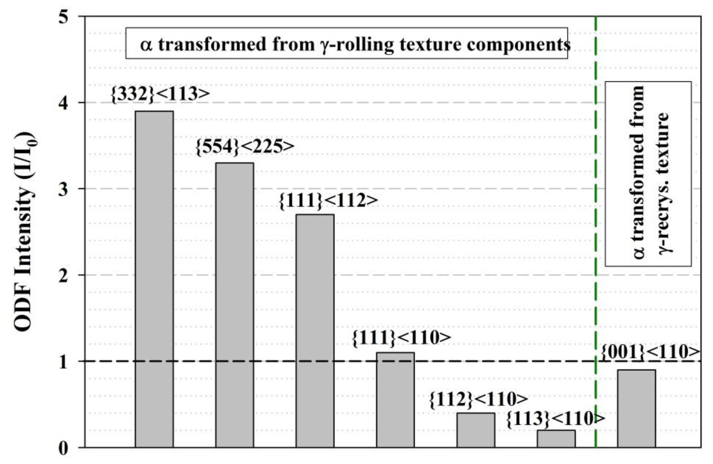 Crystals 13 00492 g013