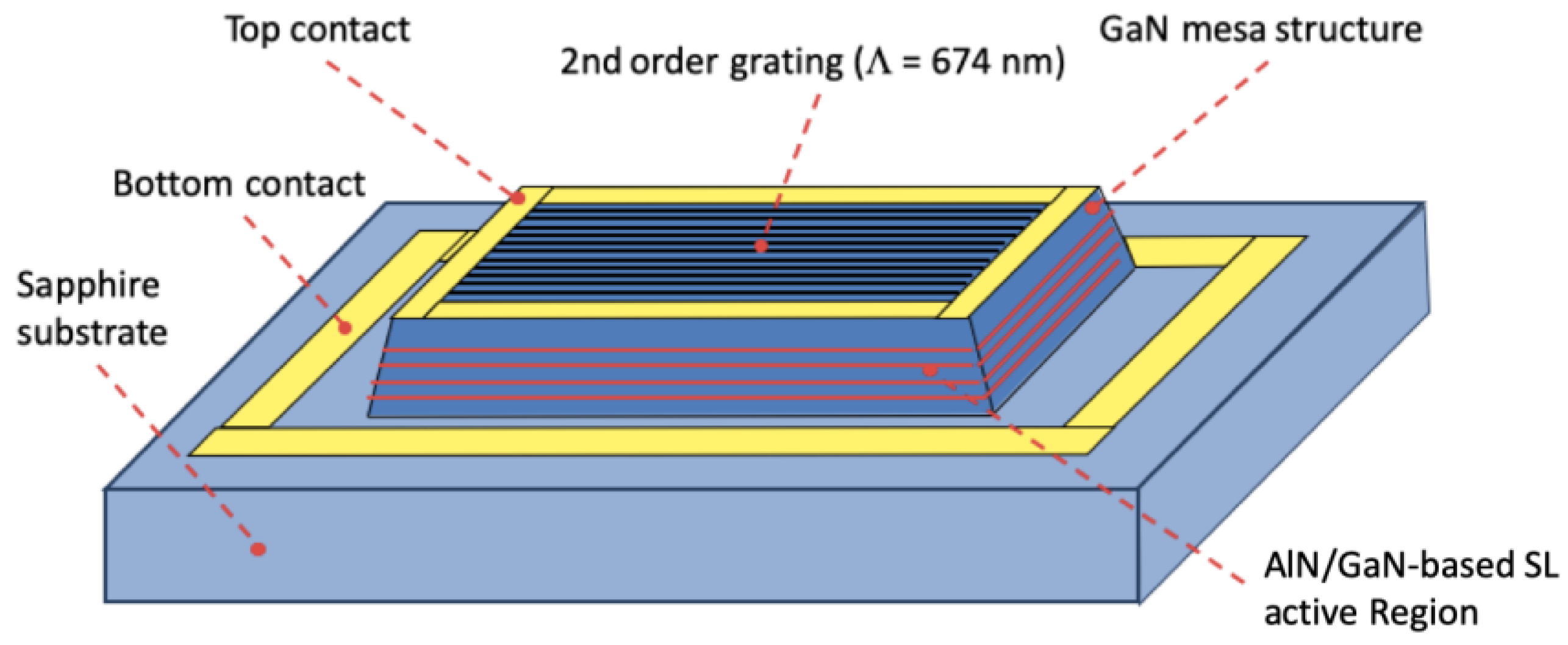 Crystals 13 00494 g002