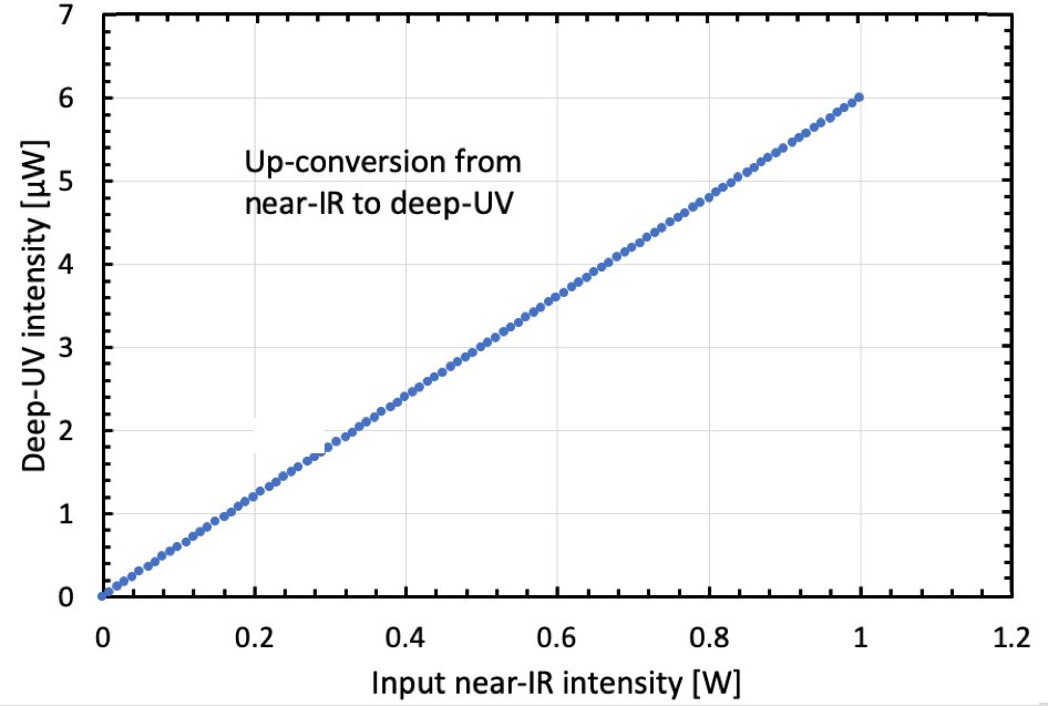 Crystals 13 00494 g004