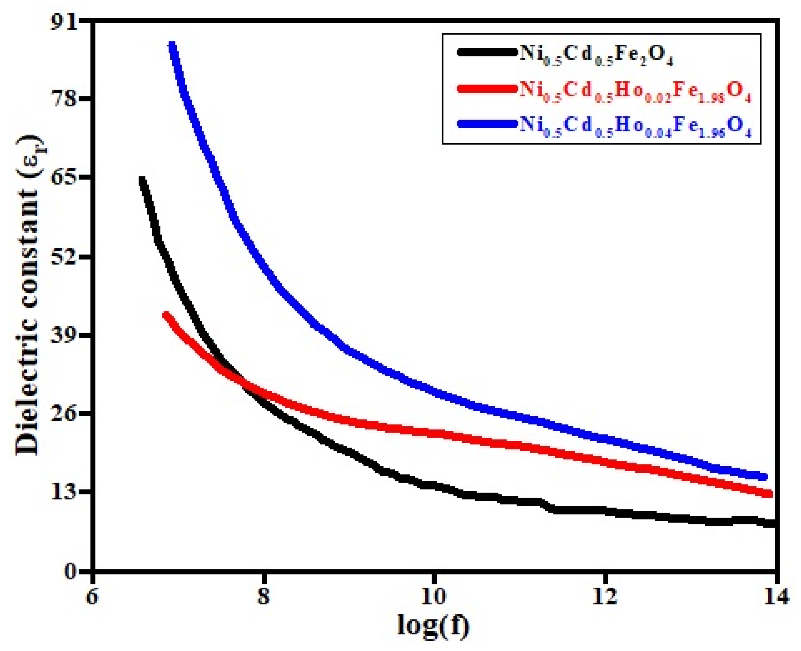 Crystals 13 00495 g004