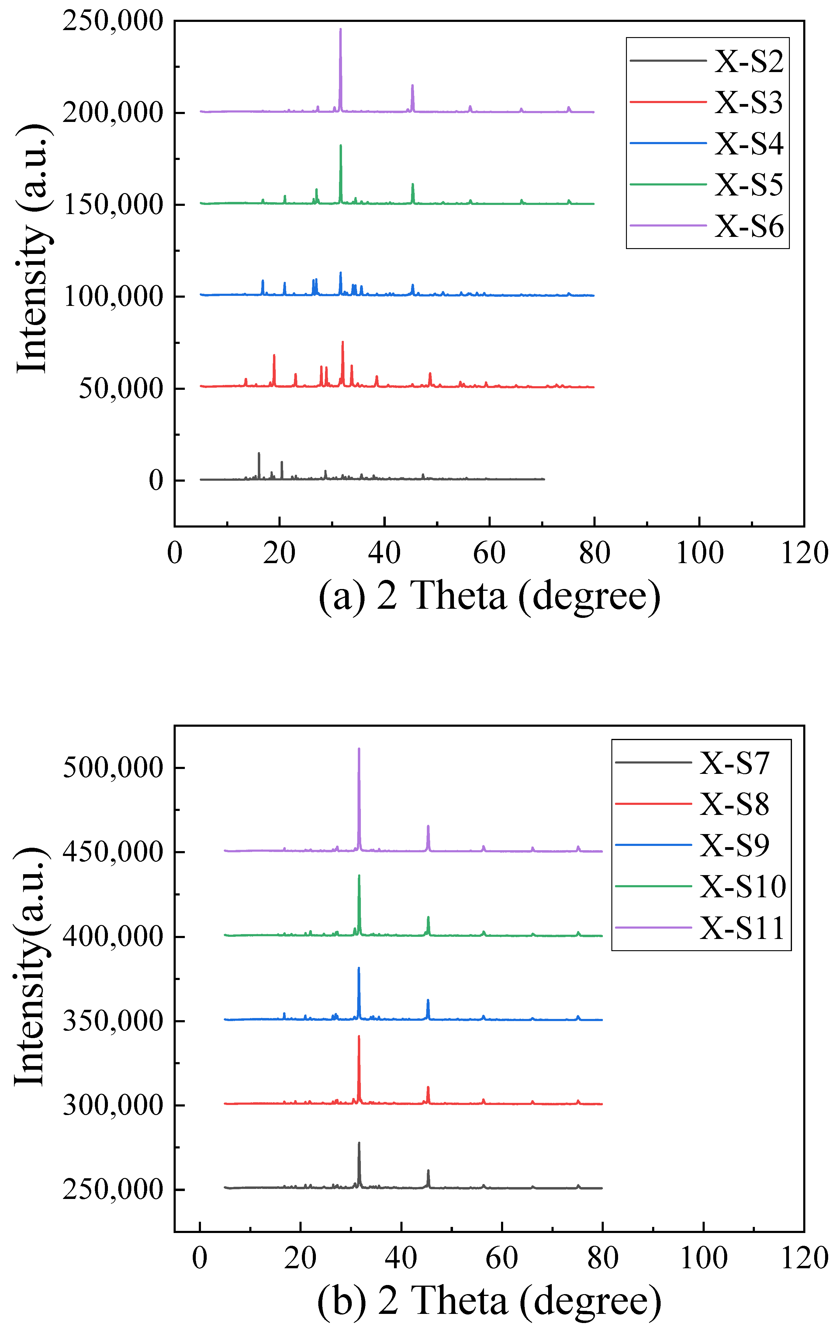 Crystals 13 00496 g001
