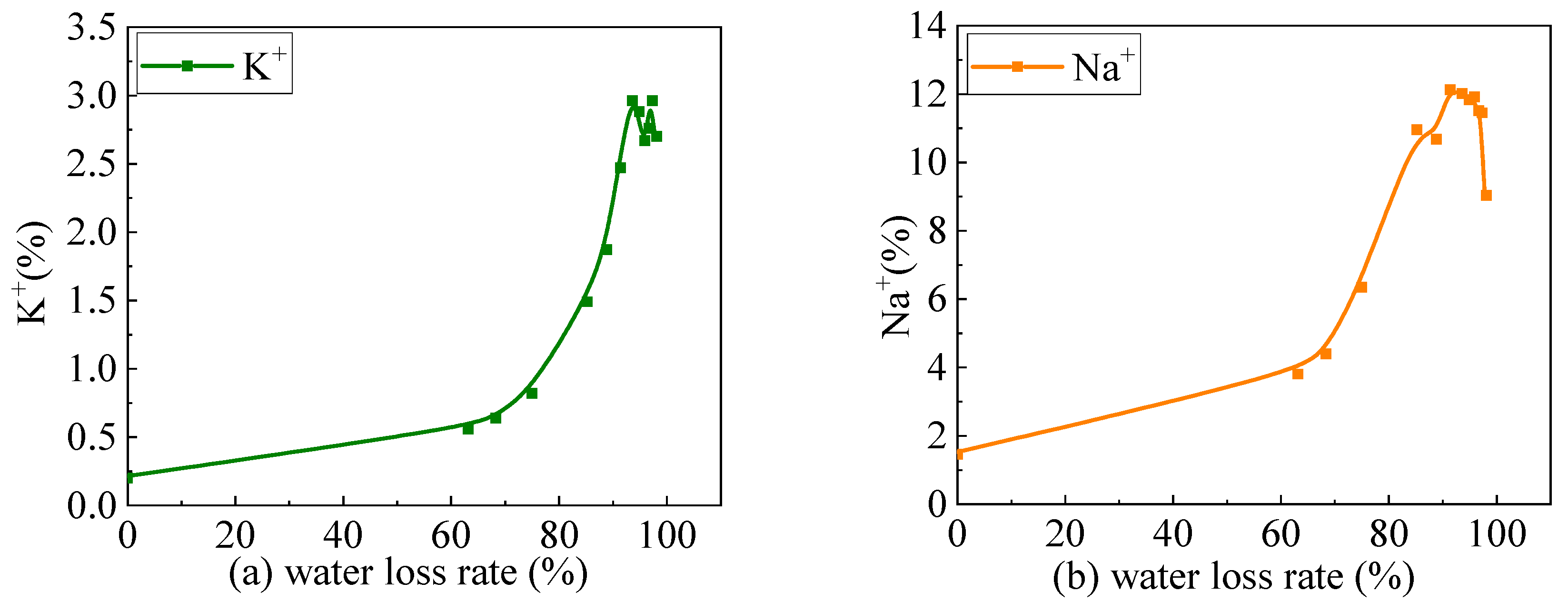 Crystals 13 00496 g004