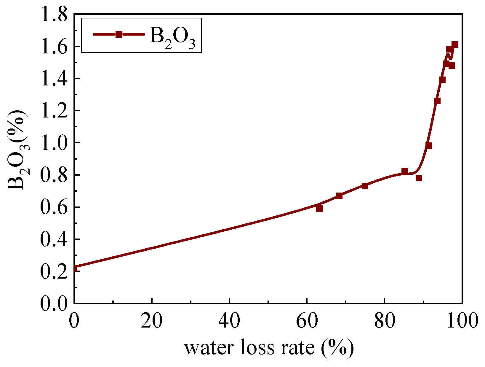 Crystals 13 00496 g006