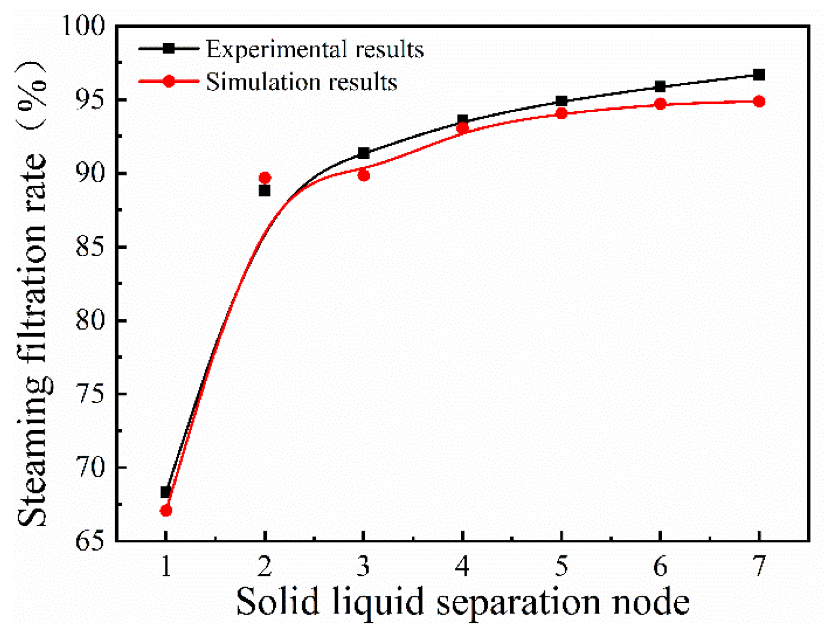 Crystals 13 00496 g008