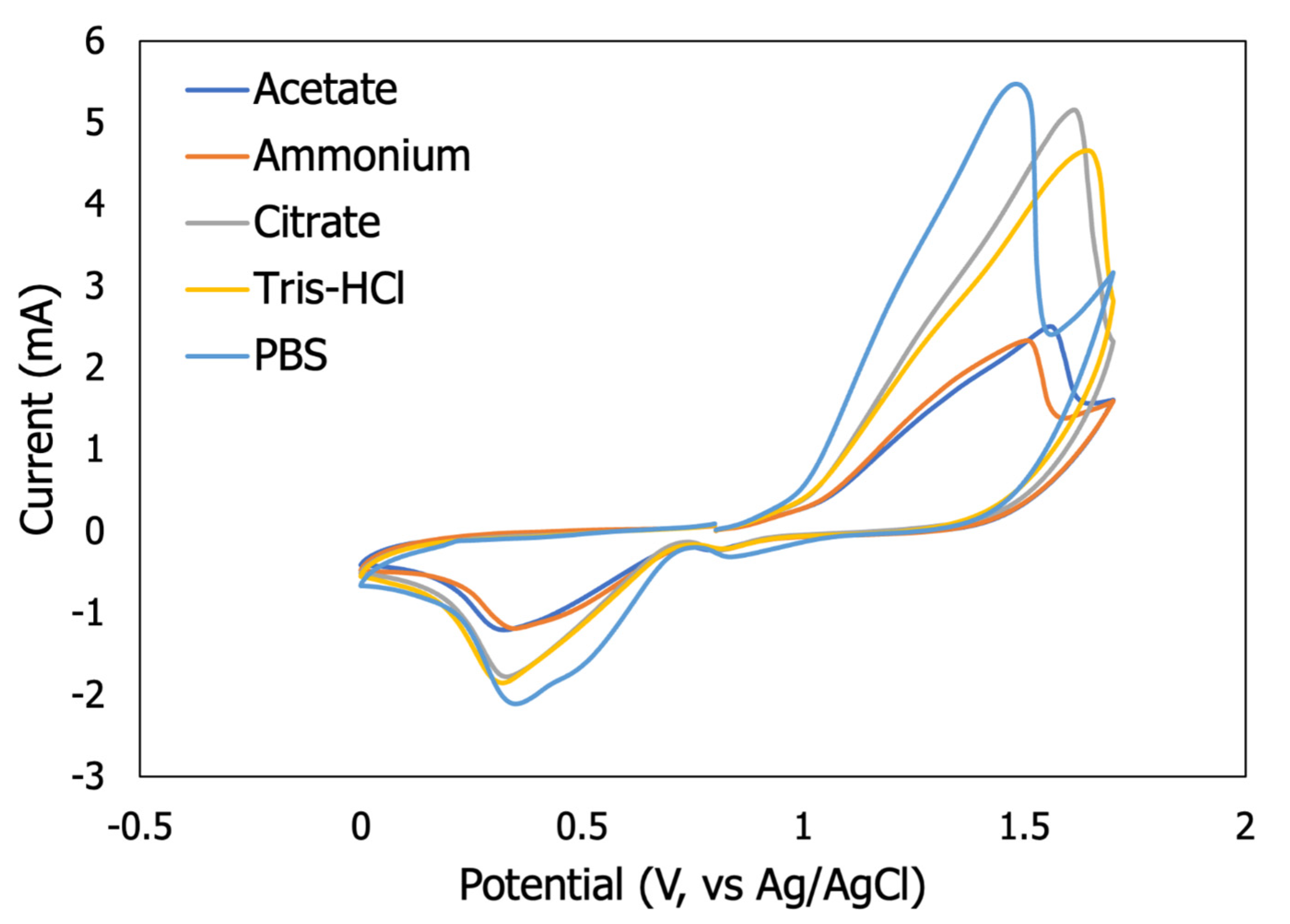 Crystals 13 00497 g003