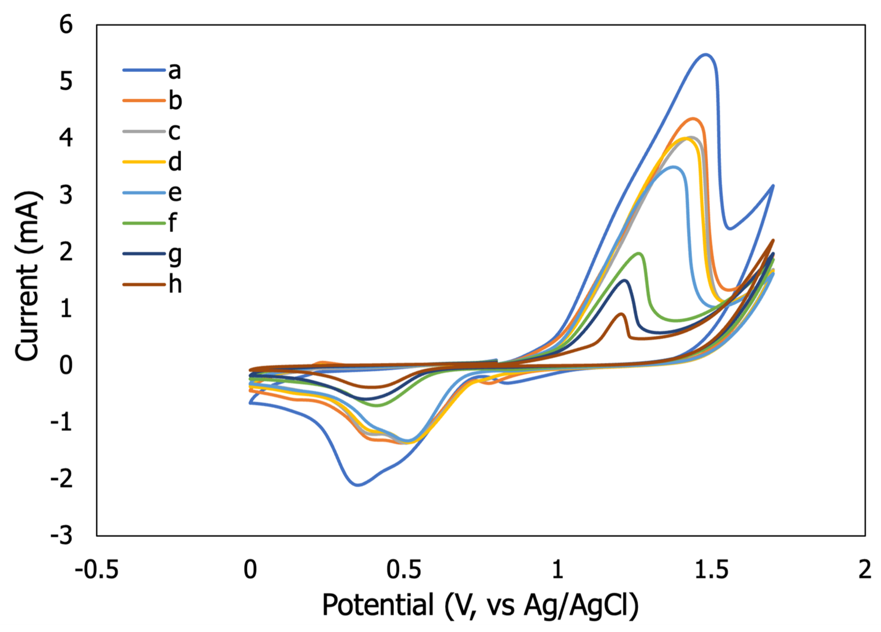 Crystals 13 00497 g004